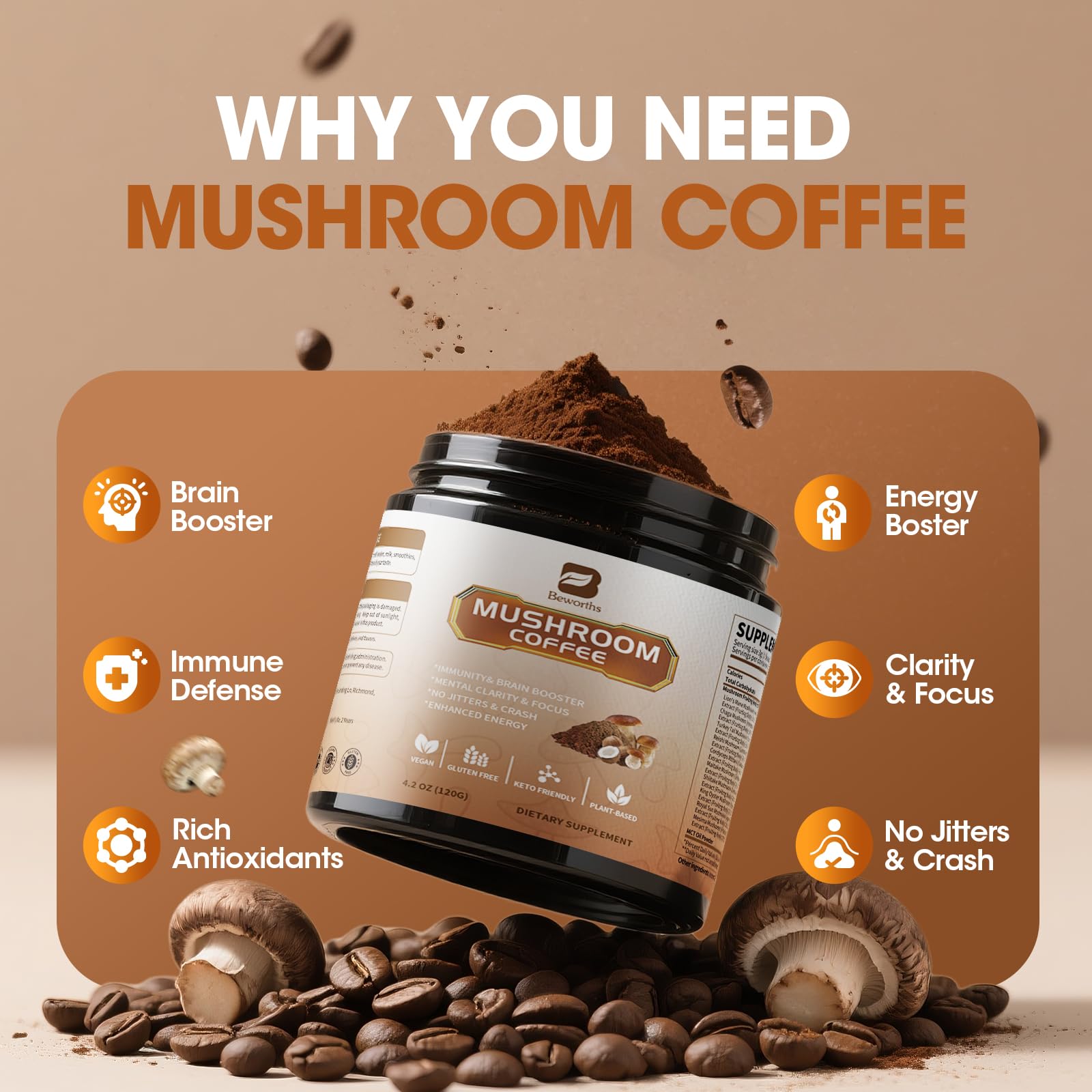 B BEWORTHS 2Pack Mushroom Coffee Powder with MCT Oil - 10-Mushroom Blend for Focus, Immune & Brain Health | Keto