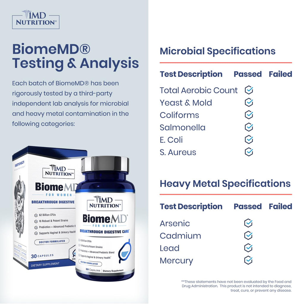 BiomeMD Probiotics by 1MD Nutrition — 62B CFUs, 15 Strains + Prebiotics | Digestive & Immune Support | 60 Capsules