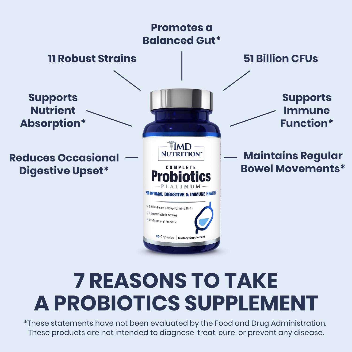 1MD Nutrition Complete Probiotics Platinum – 51B CFU, 11 Strains, Dairy-Free, 30 Capsules