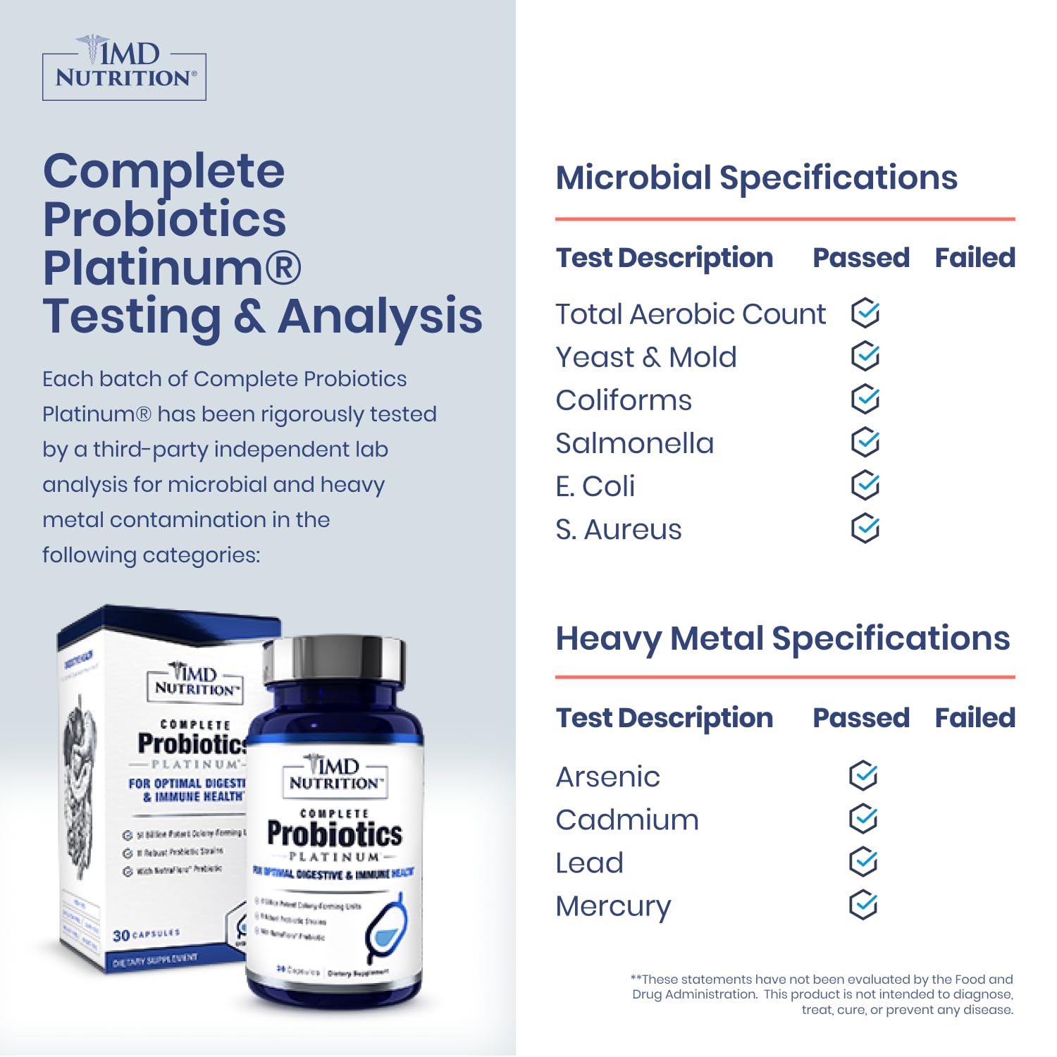 1MD Nutrition Complete Probiotics Platinum – 51B CFU, 11 Strains, Dairy-Free, 30 Capsules