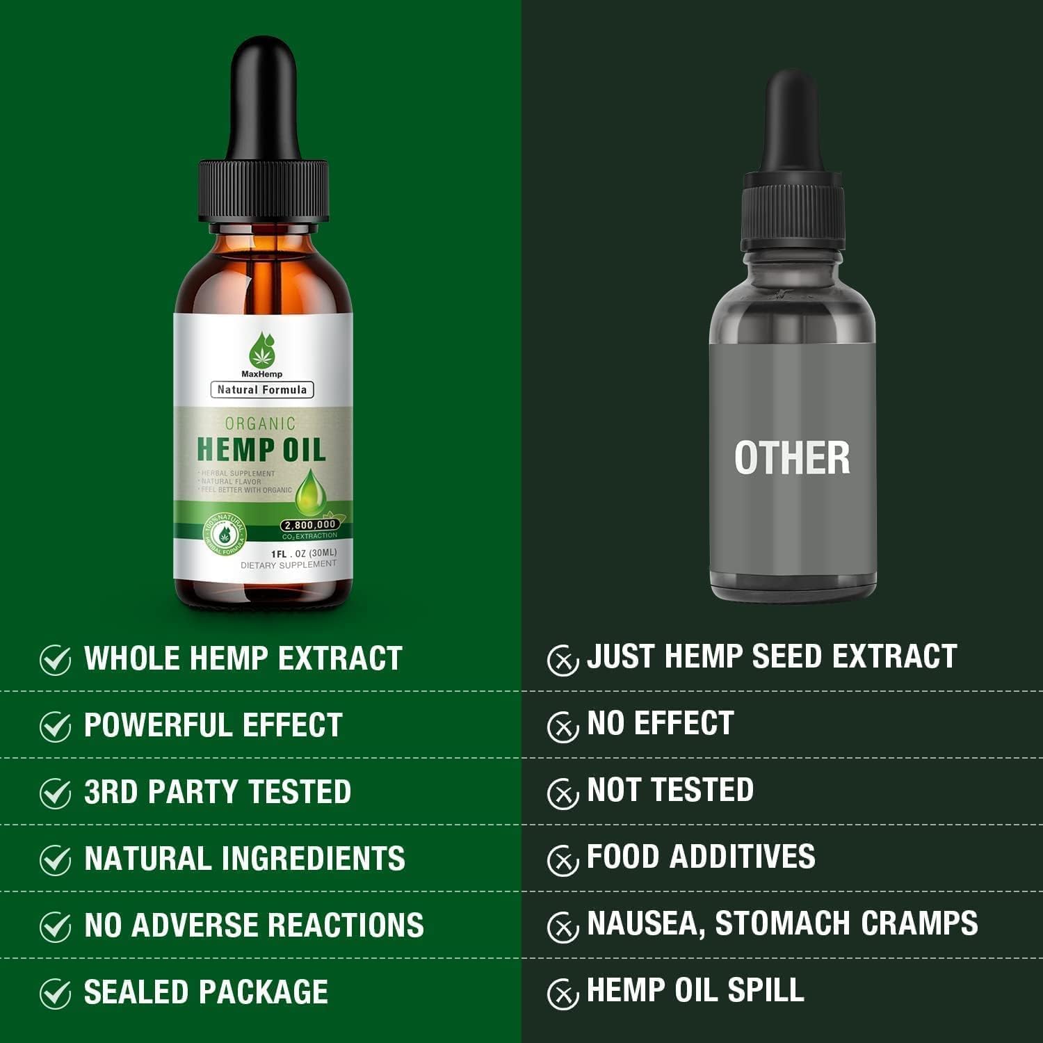 2 Pack Organic Hemp Oil Premium – Maximum Strength 2,800,000 | Pain Relief, Skin & Anxiety