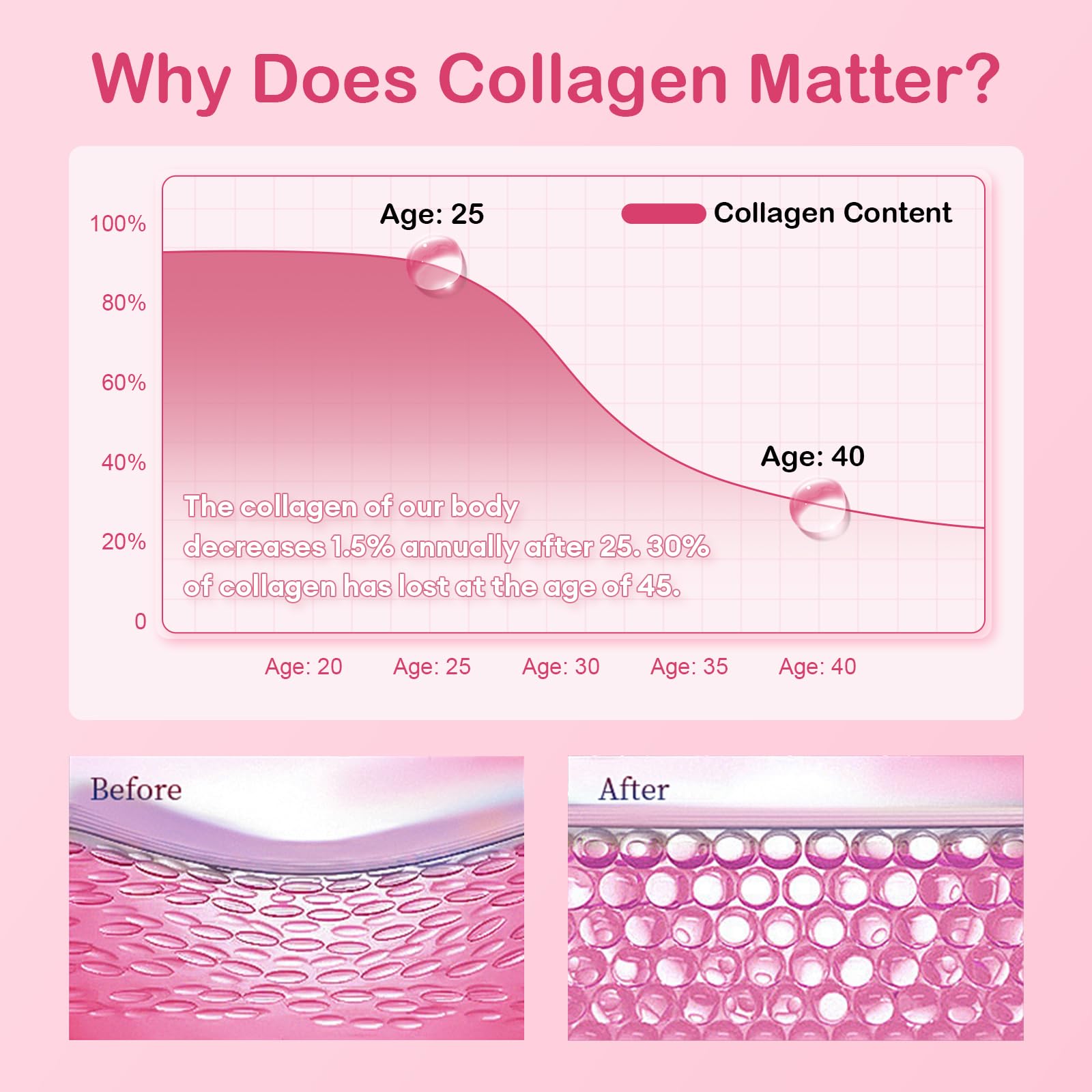 BBEEAAUU Collagen Drink 6000 mg Marine Peptides — Apple (30 x 0.85 oz)