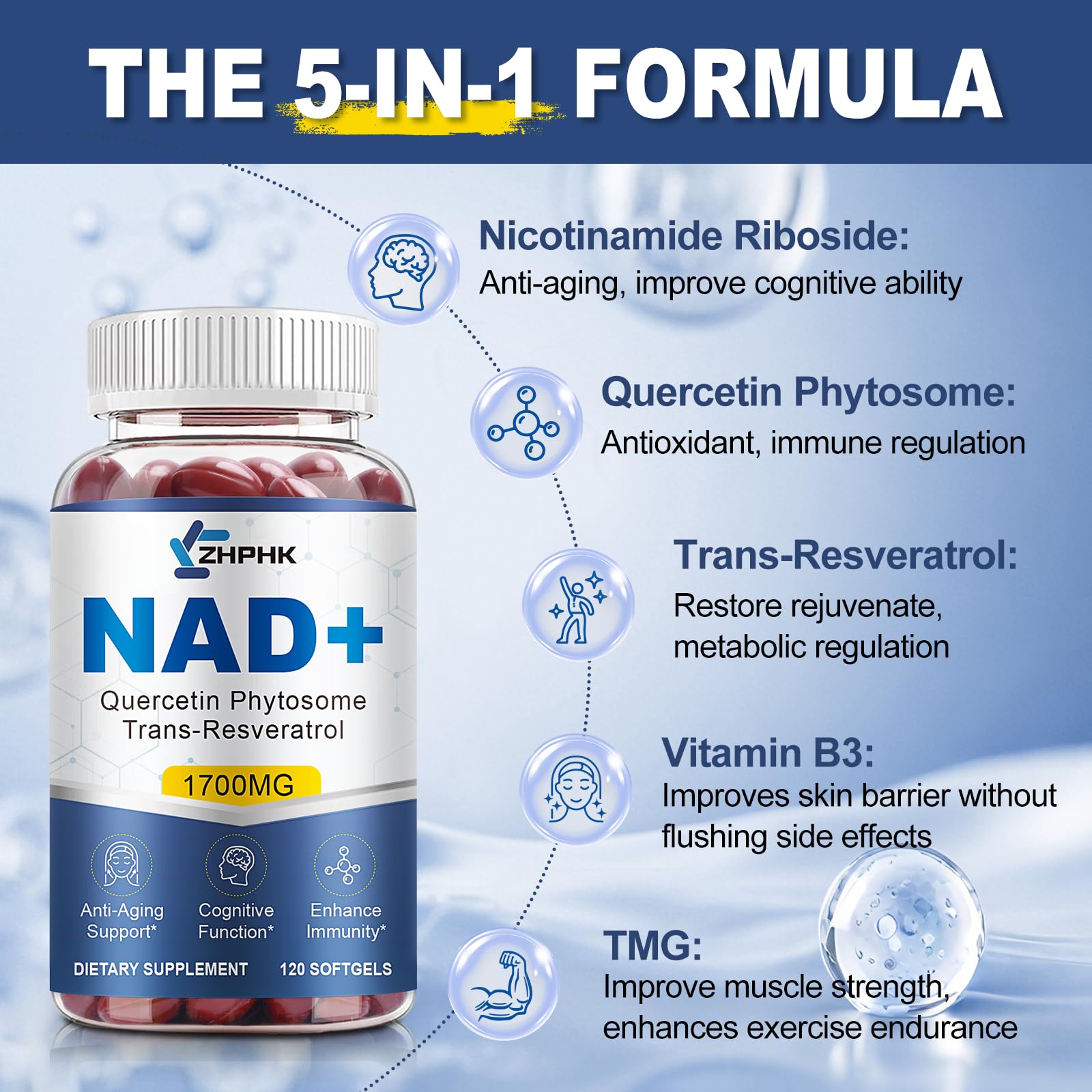 NAD Supplement Softgels 1700mg – NR, Quercetin Phytosome, Trans-Resveratrol & TMG | 360-Count (180 Days)