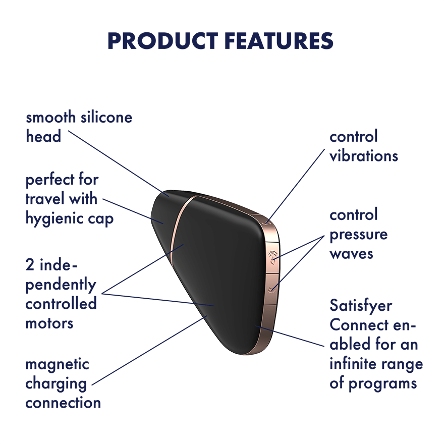Satisfyer Love Triangle Black Air-Pulse Clit Vibrator App Waterproof Vibe