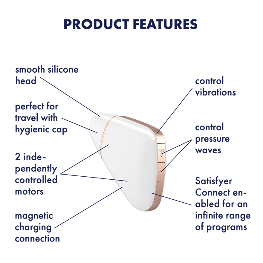 Satisfyer Love Triangle White Air-Pulse Clit Vibrator App Waterproof Vibe