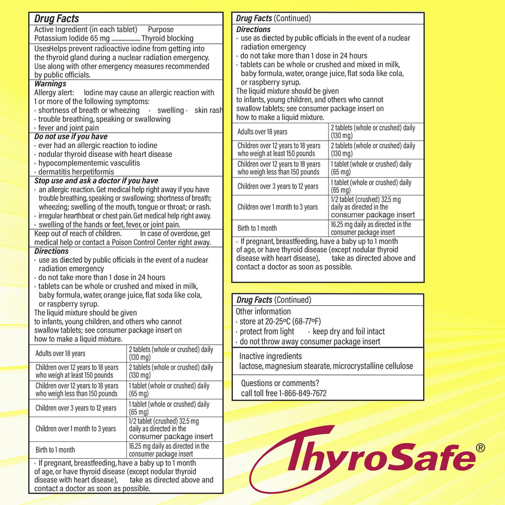 ThyroSafe 65mg Potassium Iodide Tablets (20 Pack) – Thyroid Radiation Protection
