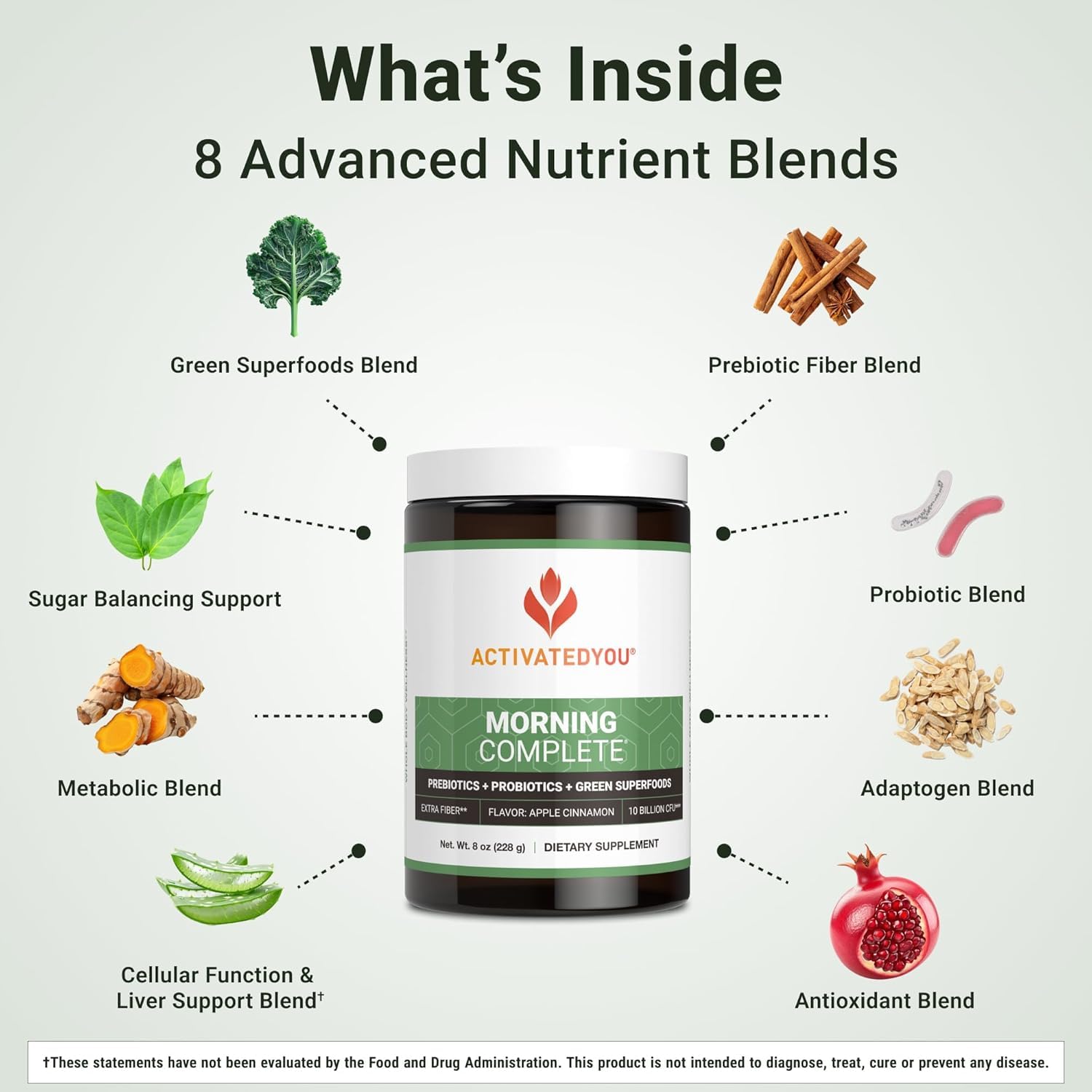 ACTIVATEDYOU Morning Complete Daily Wellness Greens — Probiotics & Prebiotics, 10B CFU, Apple Cinnamon (3 Pack)