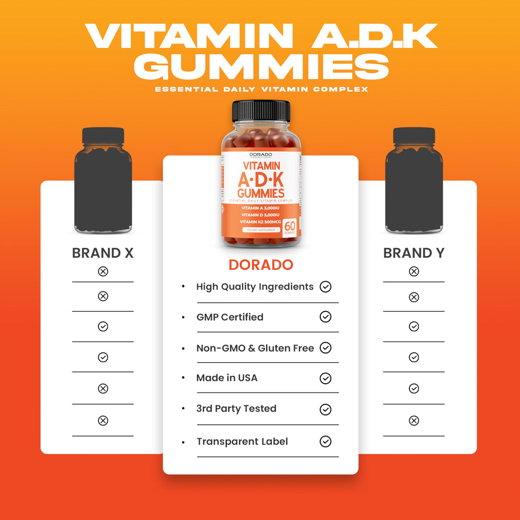 ADK Gummies Vitamin D3 K2 60 Sugar Free Gummies - 10000/5000iu - Raspberry Flavor | Vegan, Non-GMO, USA Made - Pack of 2