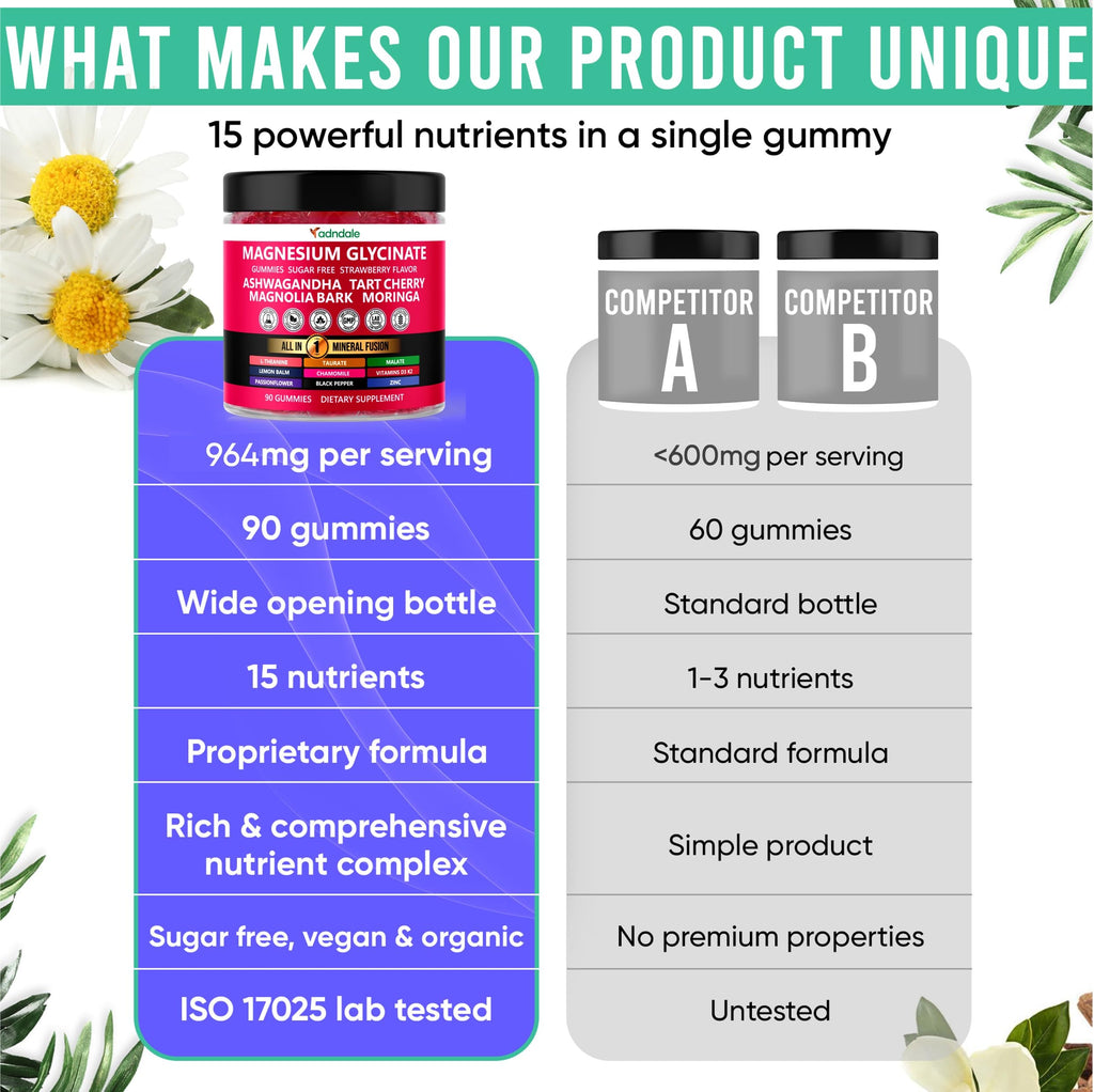 Adndale 90ct 15-in-1 Magnesium Glycinate Gummies (400 mg/serv) – with Magnesium Malate, Ashwagandha, Tart Cherry, Zinc & Vitamins K2 & D3