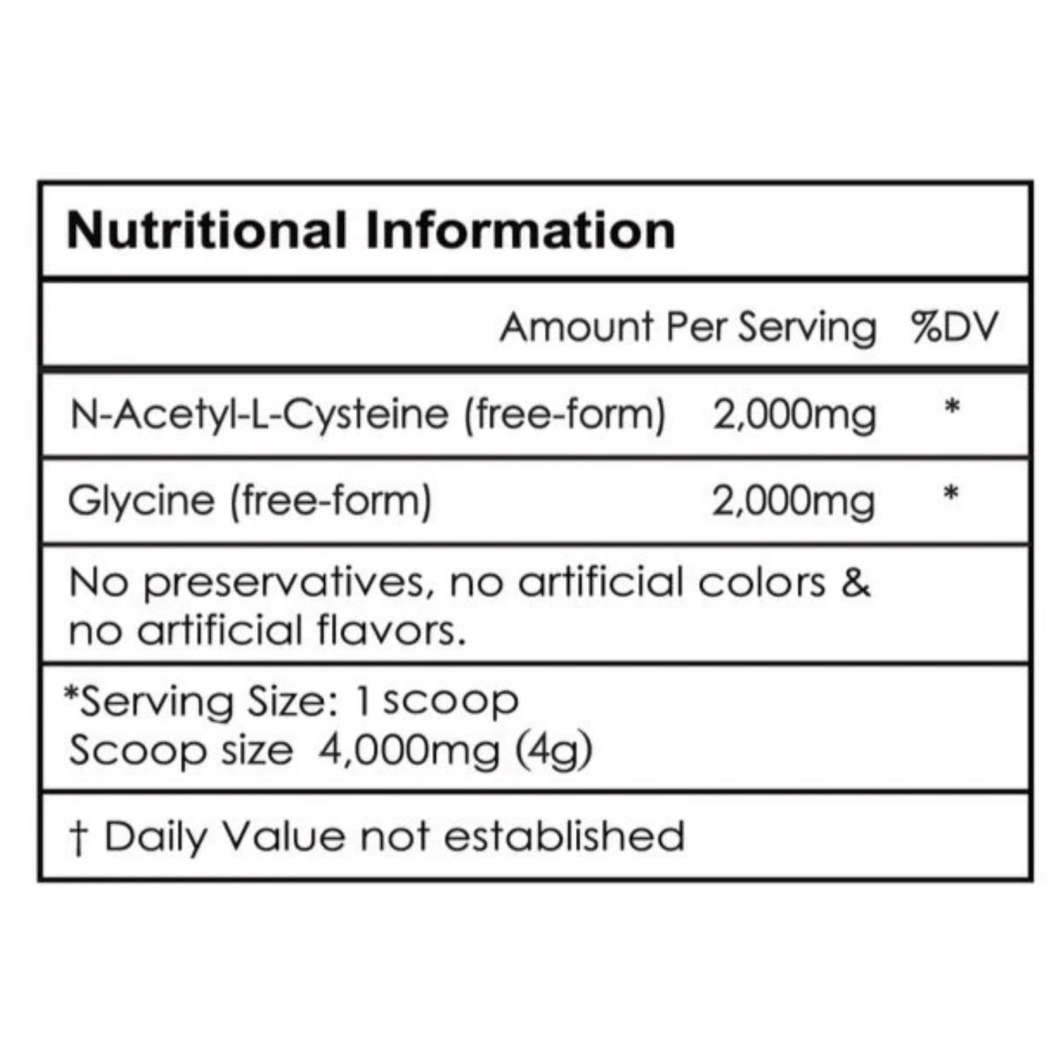 Aeternum GlyNAC Powder 120g - Supports Cellular & Mitochondrial Health
