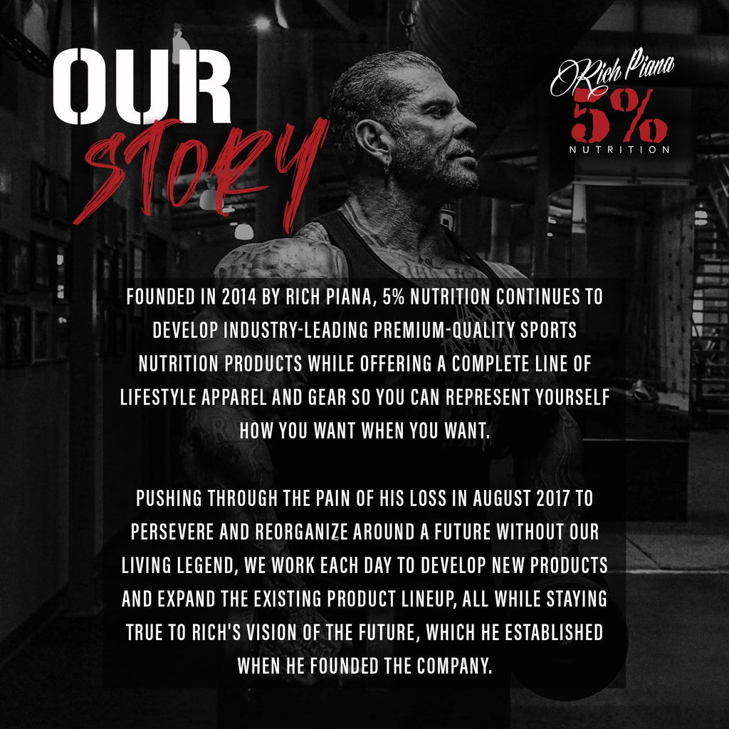 5% Nutrition Rich Piana AllDayYouMay BCAA Powder – Intra & Post-Workout Aminos
