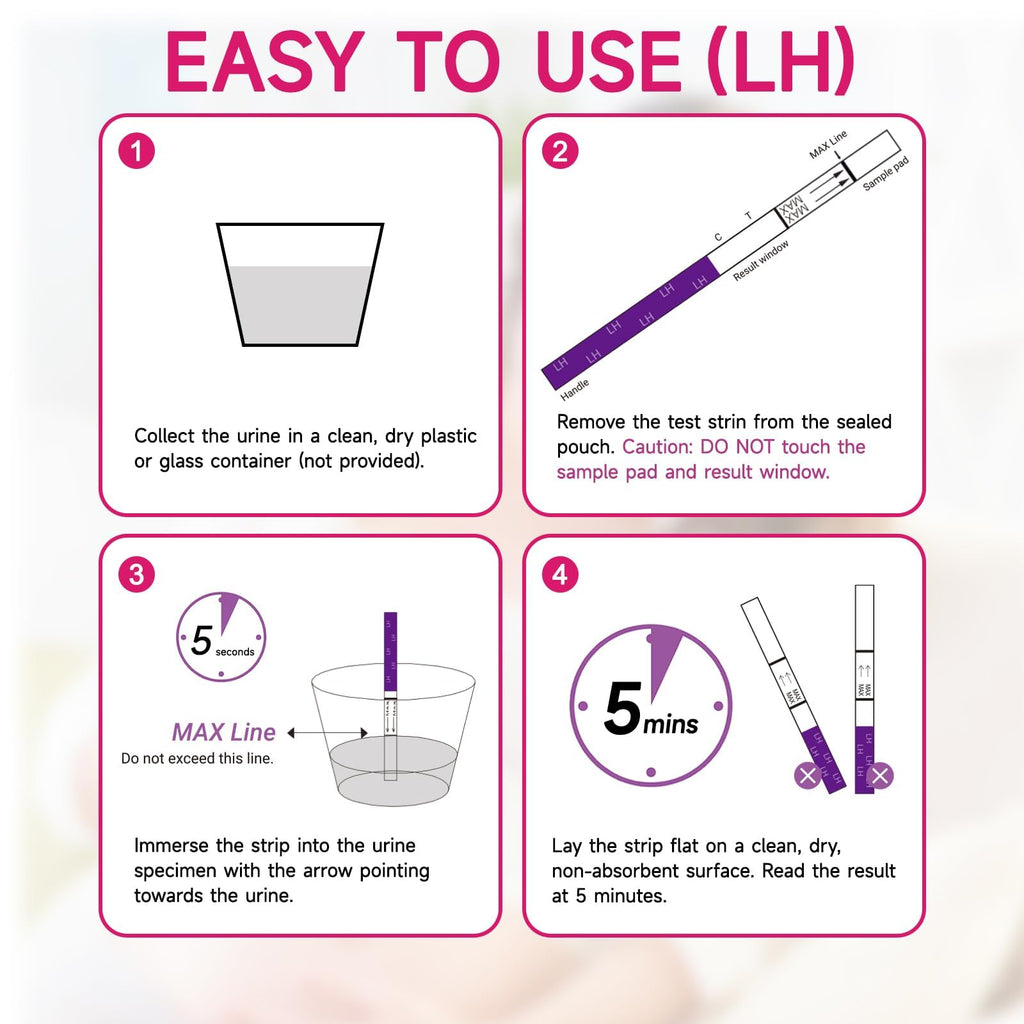 Ovulation & Pregnancy Test Strips Kit by Amazewell – 40 Strips (LH & HCG)