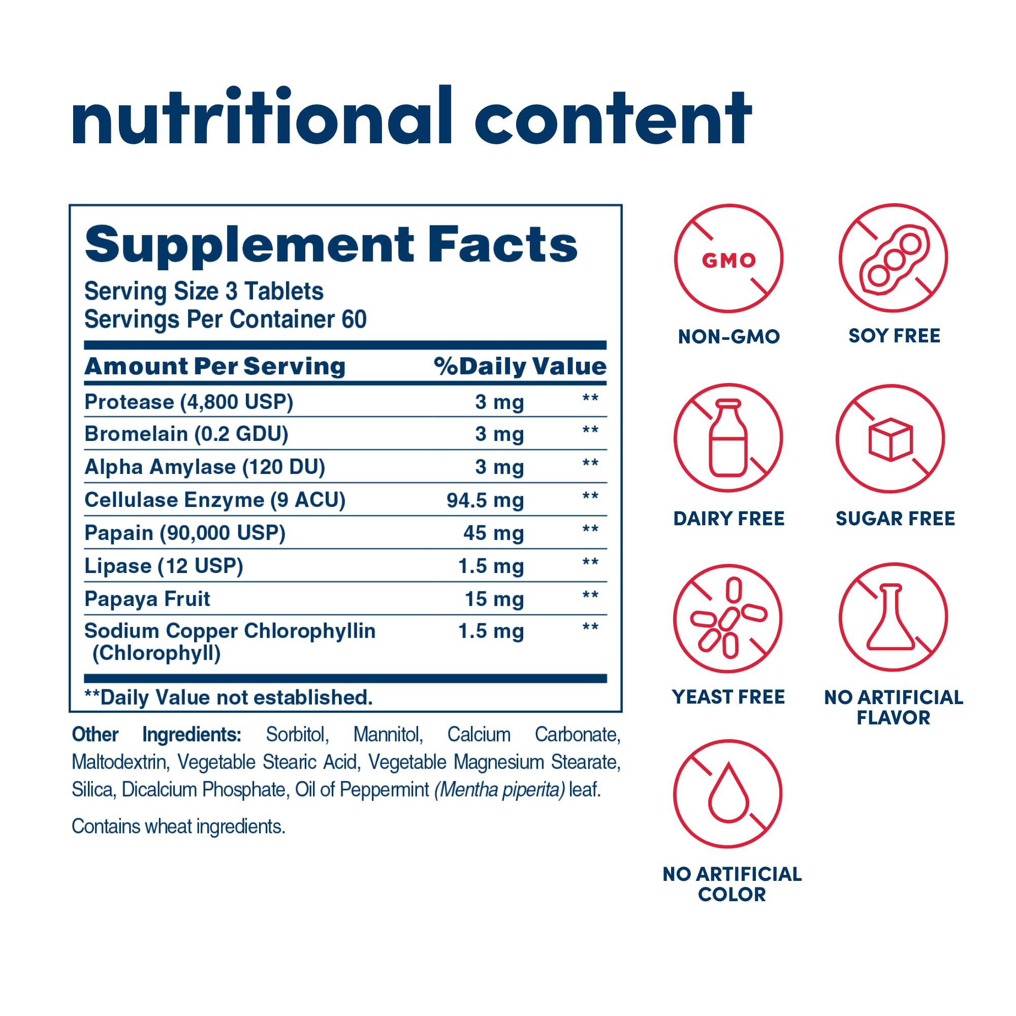 American Health Super Papaya Enzyme Plus – 180 Chewable Tablets | After-Meal Digestive Enzymes | Non-GMO | 60 Servings