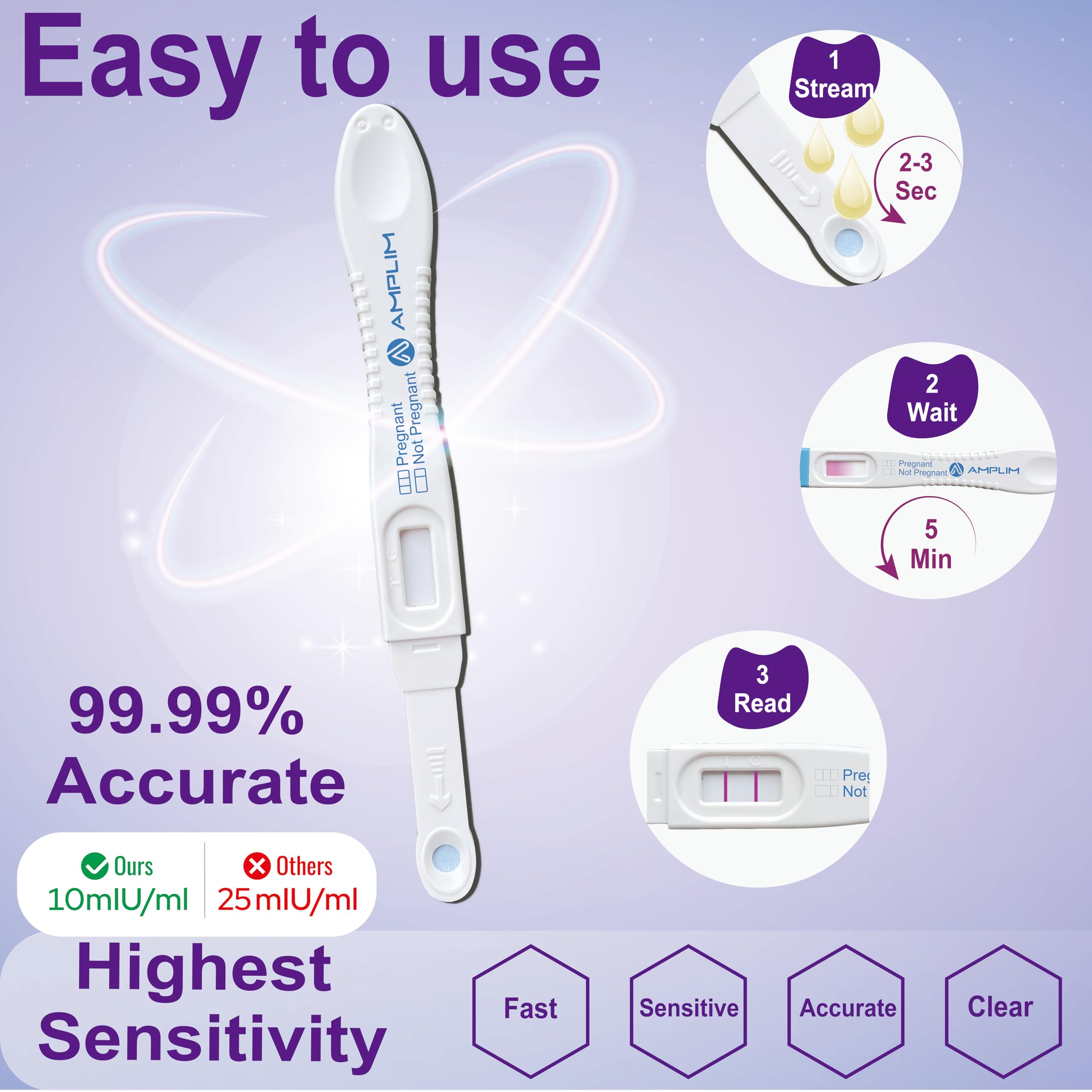 Amplim Early Detection Pregnancy Test, 15 Count – 99.99% Accurate, 10 mIU/mL HCG Strips