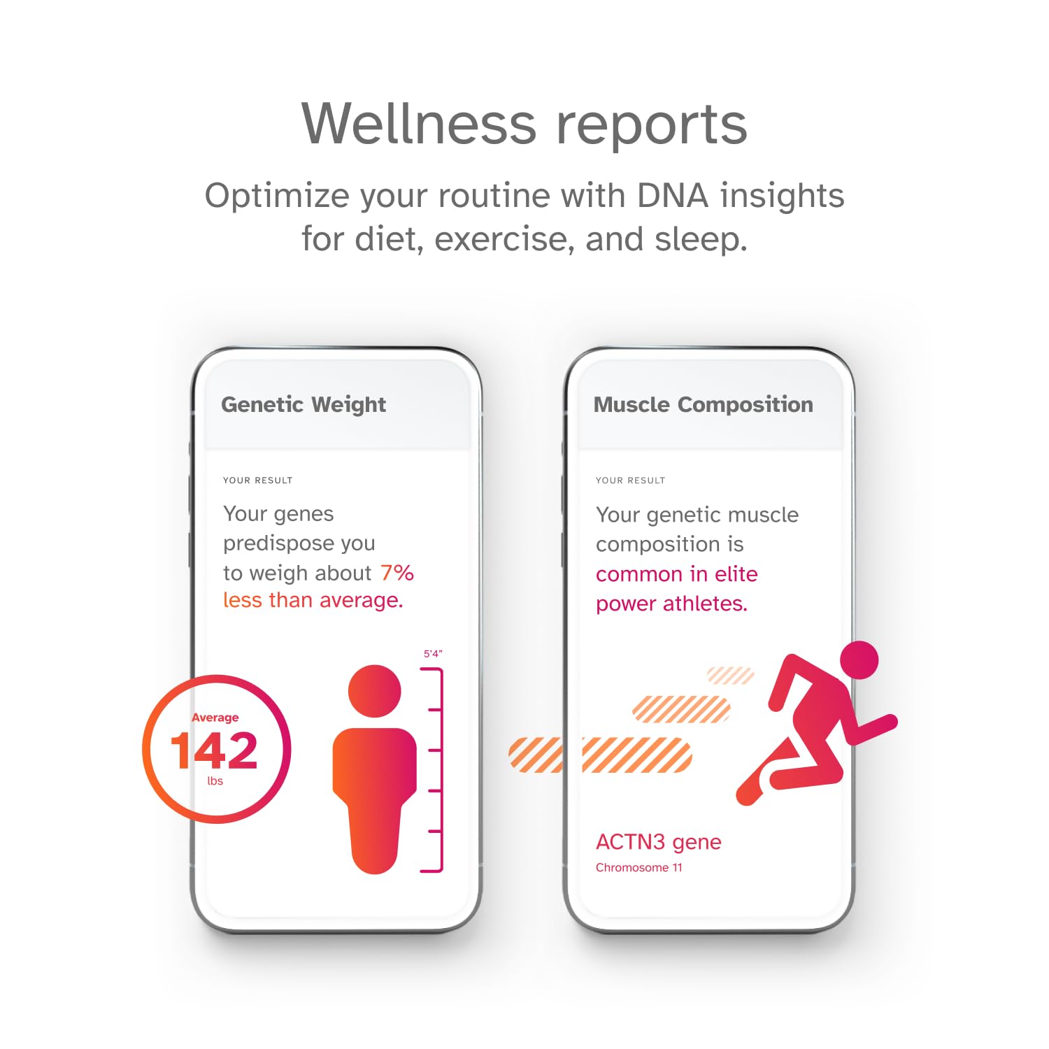 23andMe Health + Ancestry Service – Personal Genetic Test, Health Predispositions, Carrier Status, Wellness & Ancestry Reports