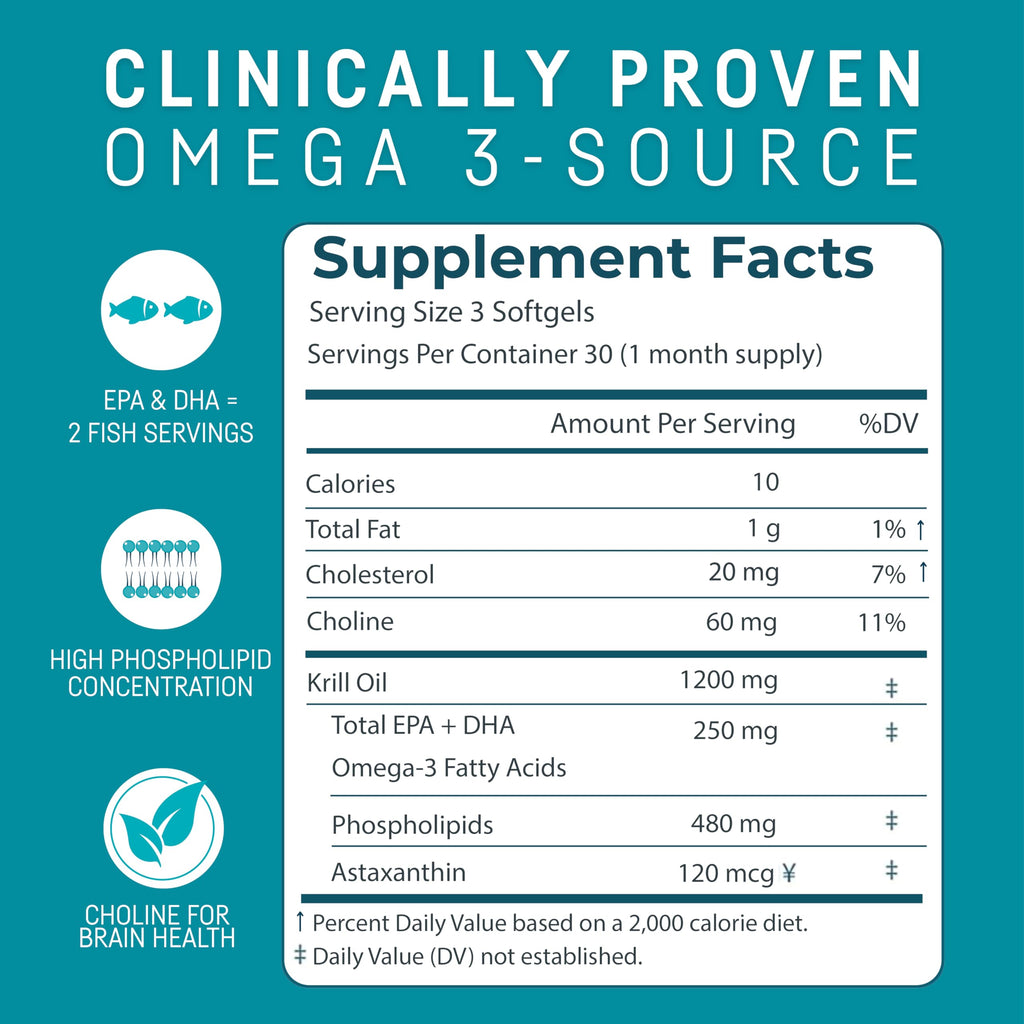 Kori Krill Oil Omega-3 Softgels 400 mg | EPA & DHA, 90 Softgels