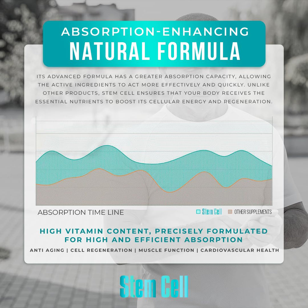 Premium Stem Cell Supplements 1,000mg (240 Caps) – Boost Immunity, Reduce Joint Soreness, Anti-Aging & Longevity with Spirulina & Chlorella