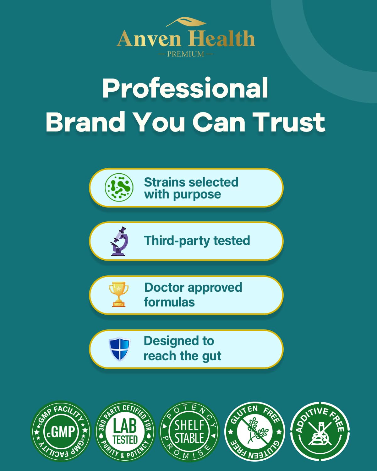 Anven Health GLP-1 Supplement — 100 Billion Akkermansia Probiotic & Prebiotic for Gut Health, Digestion & Metabolism
