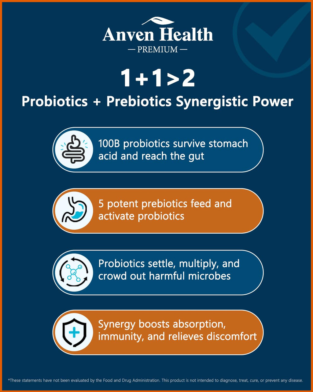 Anven Health 100B Probiotics – 27 Strains, 5 Prebiotics, 60 Caps | Made in USA