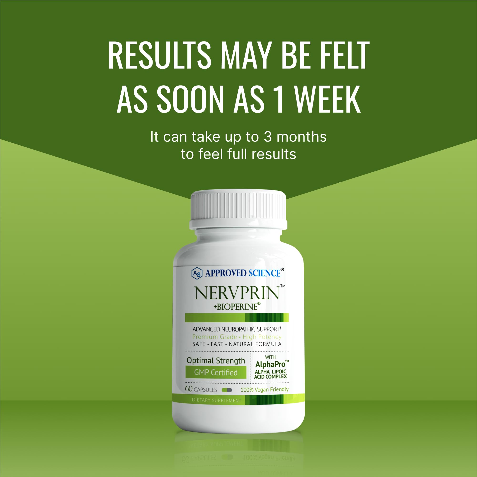 Approved Science Nervprin – Nerve Support with Benfotiamine, B12, R-Alpha-Lipoic Acid, Corydalis, Boswellia, BioPerine | 60 Capsules | Made in USA