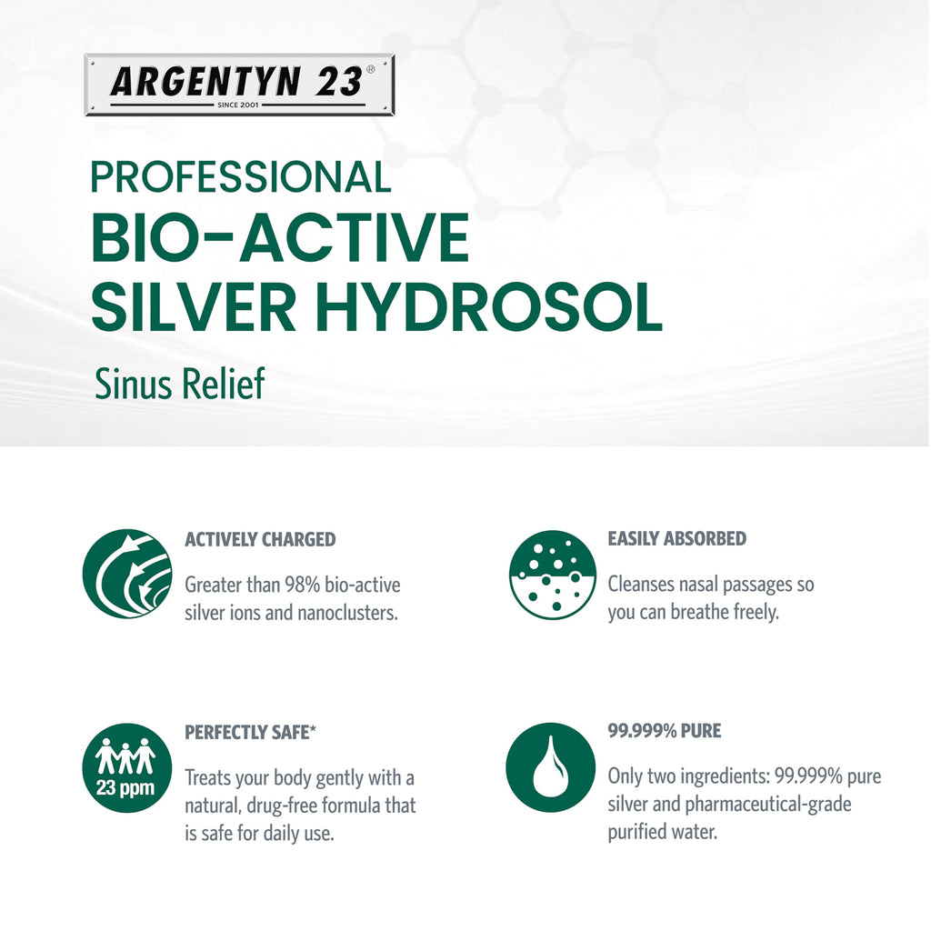 Argentyn 23 Sinus Support Nasal Spray - 23 ppm Colloidal Silver, 2 oz