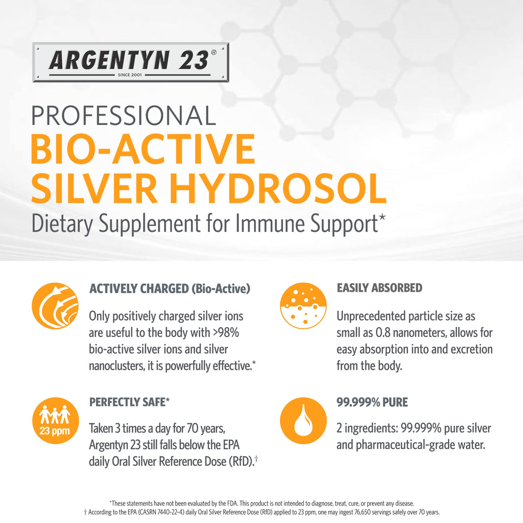 Argentyn 23 Professional Immune Support – Bio-Active Silver Hydrosol, 23 ppm, 1 Fl Oz