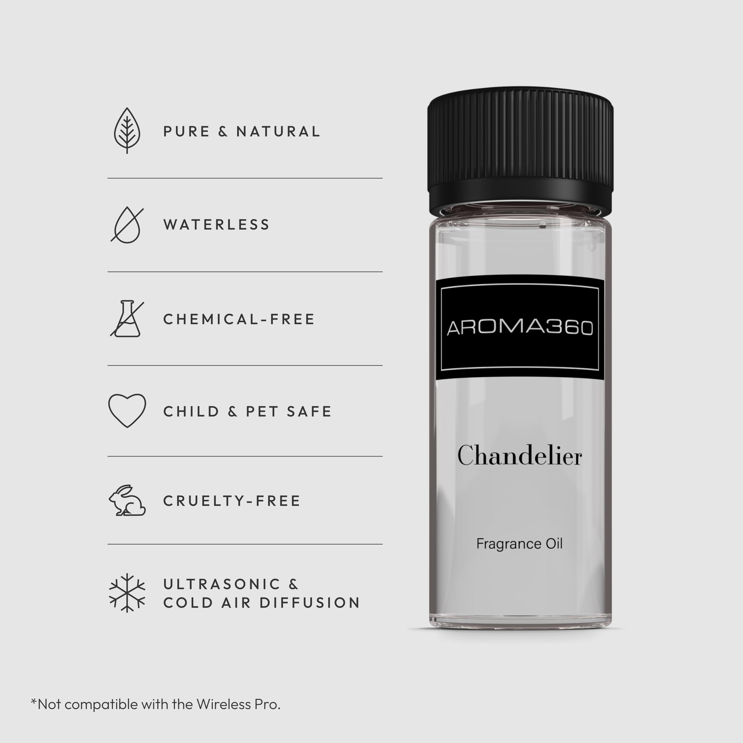 Aroma360 Chandelier Fragrance Oil Blend – Luxury Diffuser Oil, Bergamot, Sandalwood & Saffron (50ml)
