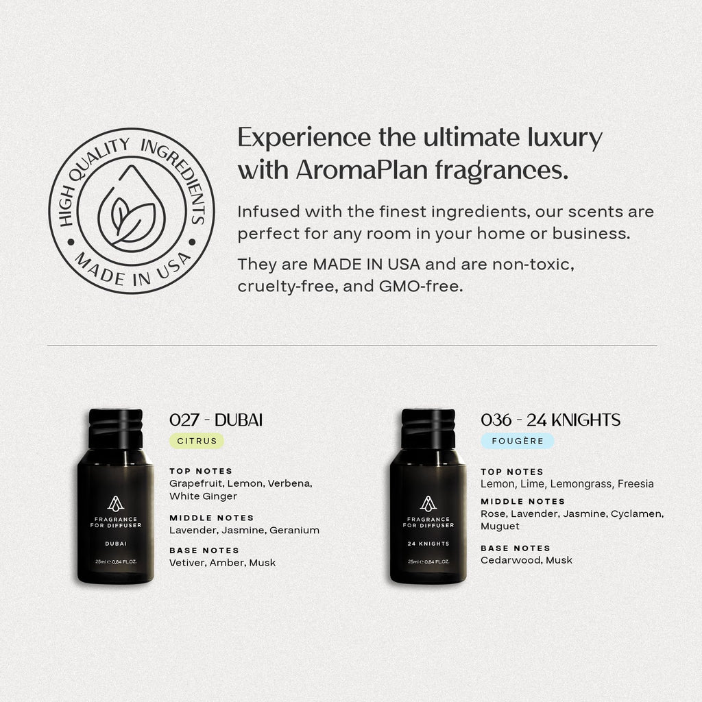 AromaPlan 5-Star Waterless Plug-In Diffuser 2025 – 2 Fragrances