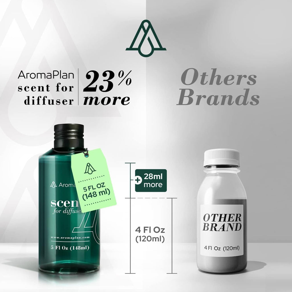 AromaPlan Clean Breeze Essential Oil | 5 fl oz / 148 ml | Long-Lasting Diffuser Fragrance | USA Made