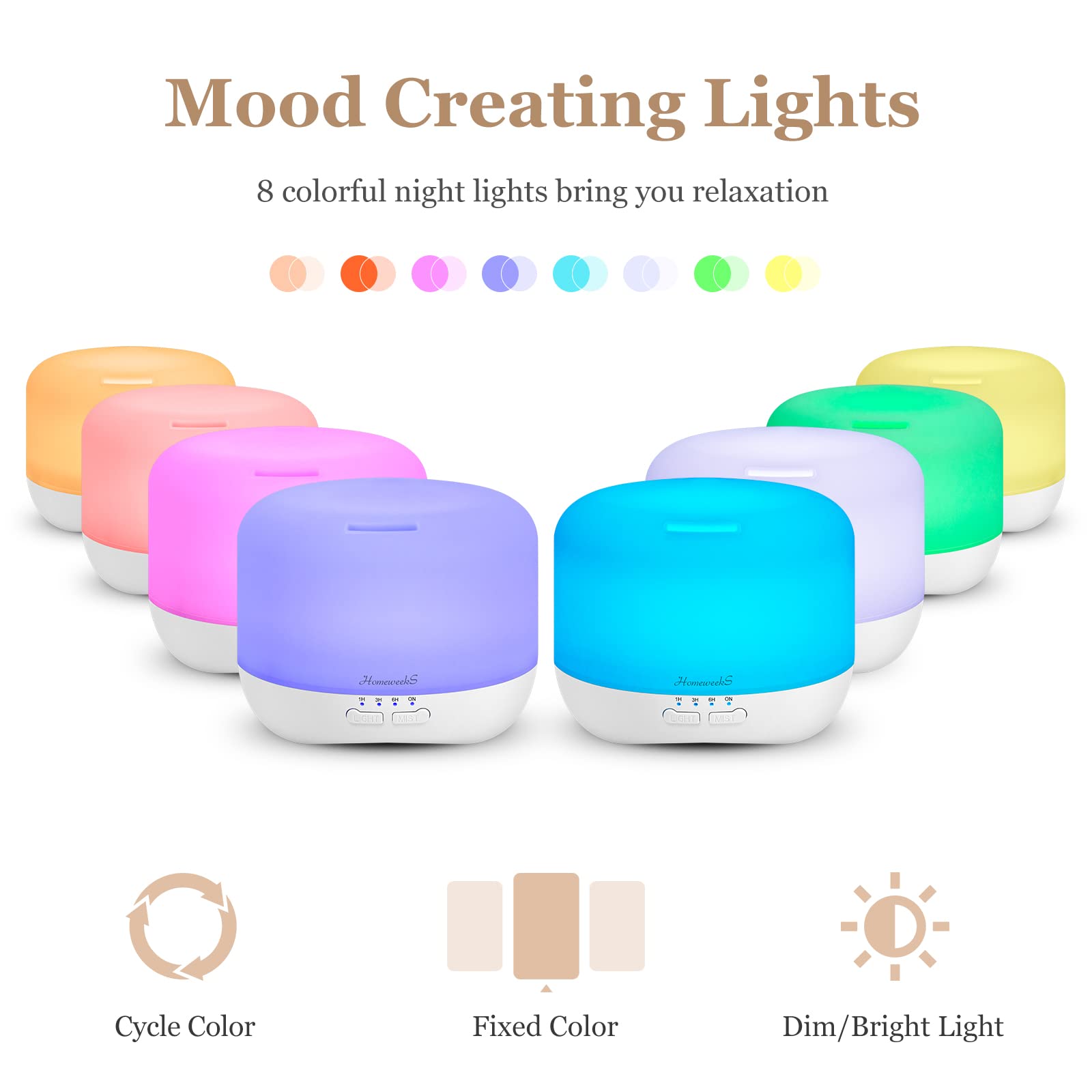 Aromatherapy Essential Oil Diffuser 300ml White – Humidifier, Night Light, Ultrasonic