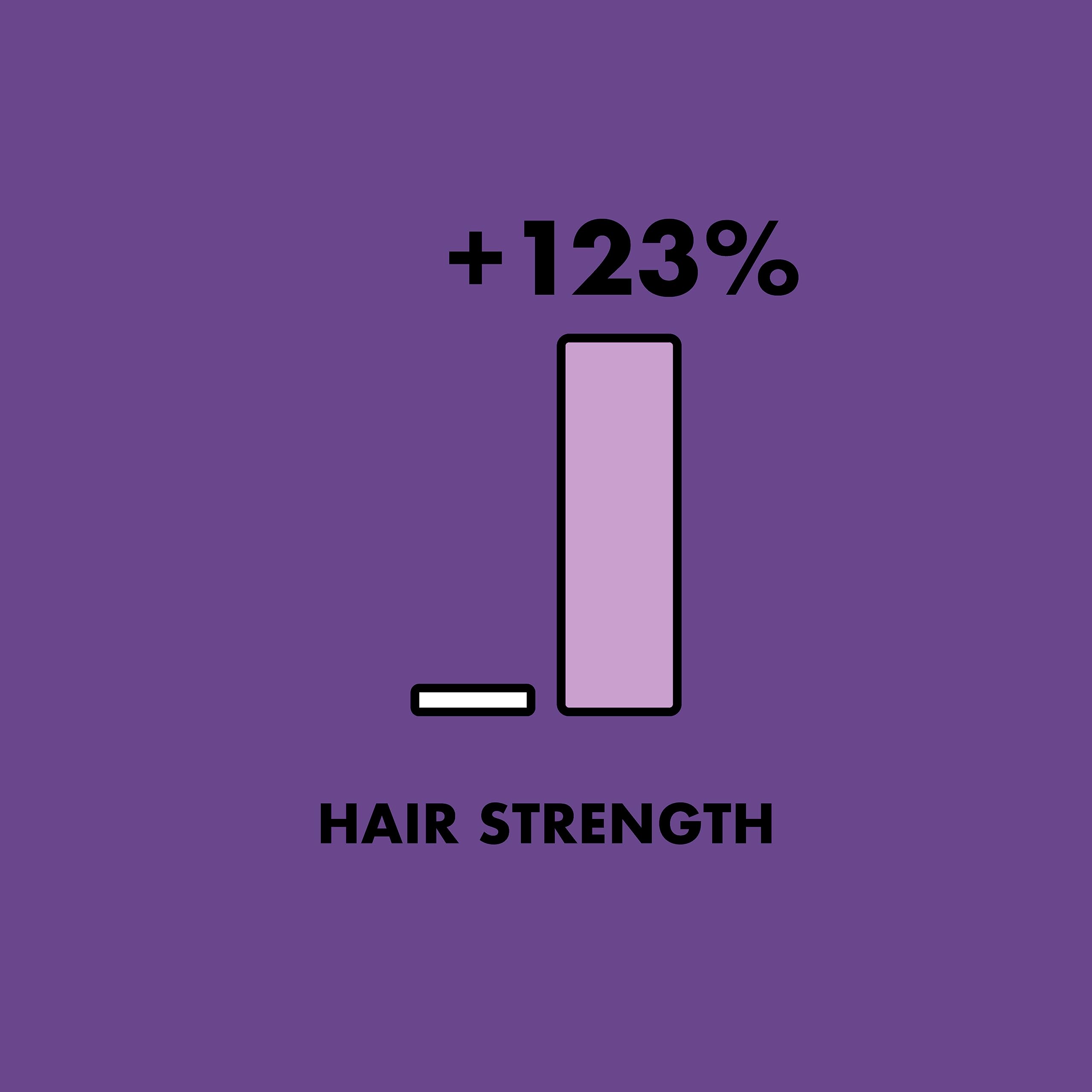 As I Am Hair Spray Rice Water 16oz - Forbidden Black Rice, Biotin & Saw Palmetto
