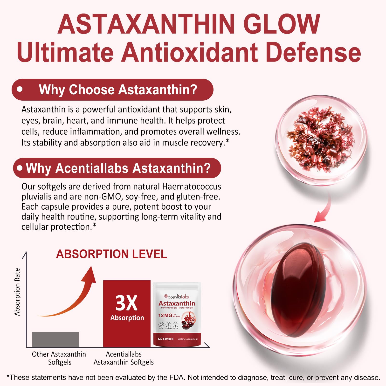 Astaxanthin 12mg, Premium Astaxanthin Antioxidant Supplements | Fresh Microalgae Source | Supports Eye, Joint, Internal Circulation, Skin Health, Non-GMO & No Gluten, 120 Softgels, 4 Month Supply