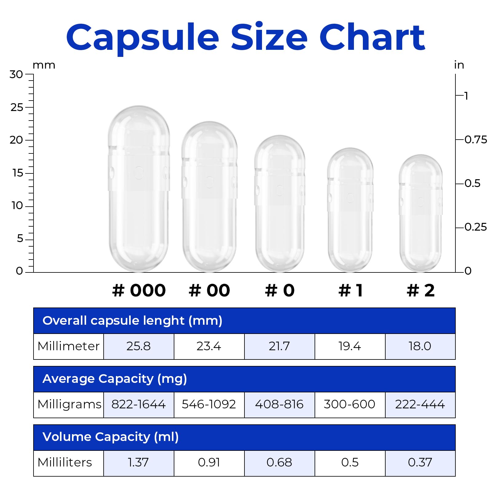 ATLEMISME Empty Vegan Capsules Size 0 - 100 Count | DIY Veggie Capsule Filling (2 Micro Lab Spoons)