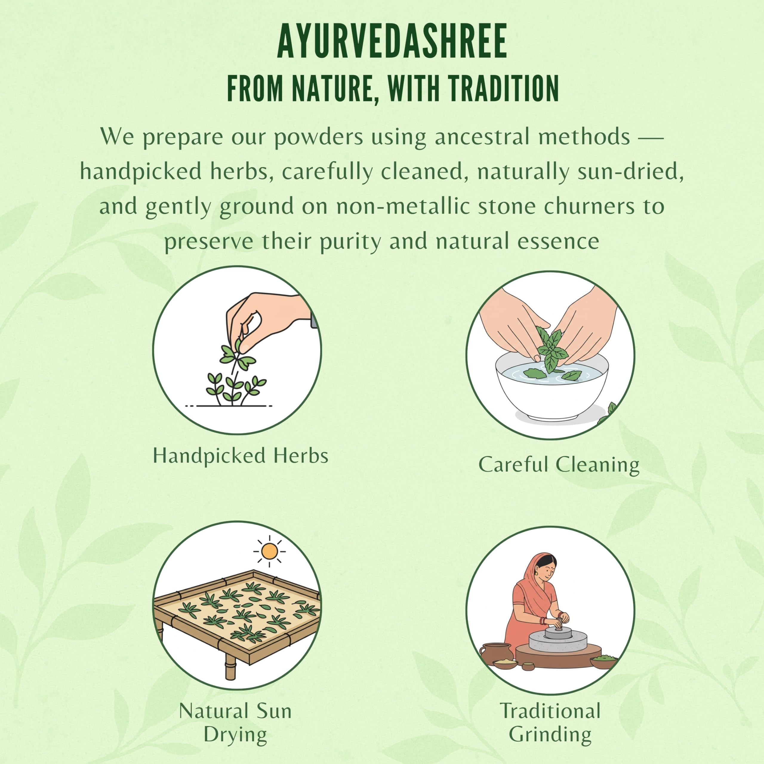 AYURVEDASHREE Bitter Melon Powder 200 Gm – Momordica Charantia (Karela), Liver Support
