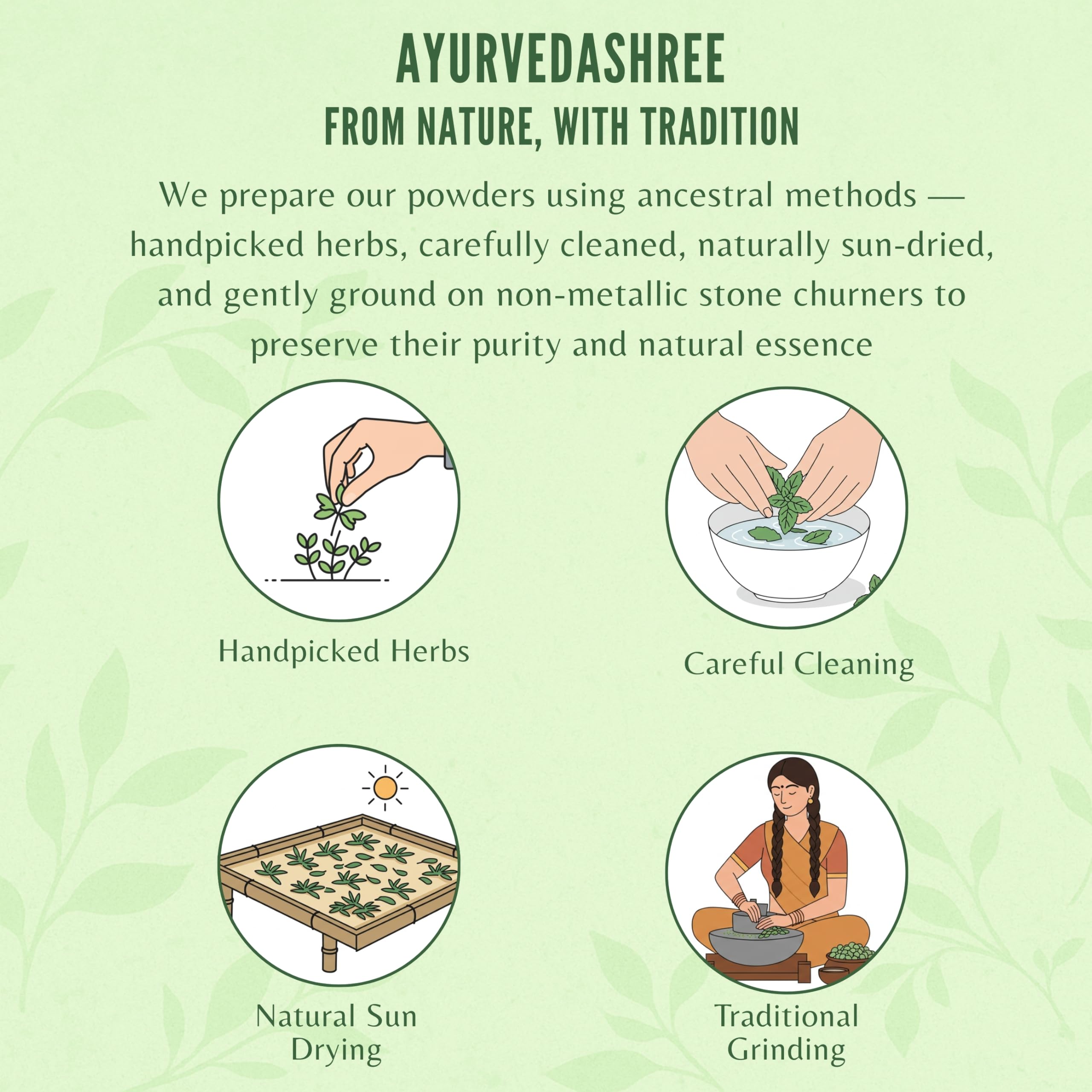 AYURVEDASHREE Centella Asiatica Powder 200g – Gotu Kola, Brahmi, Mandupakarni | Non-GMO, Gluten-Free, Vegan