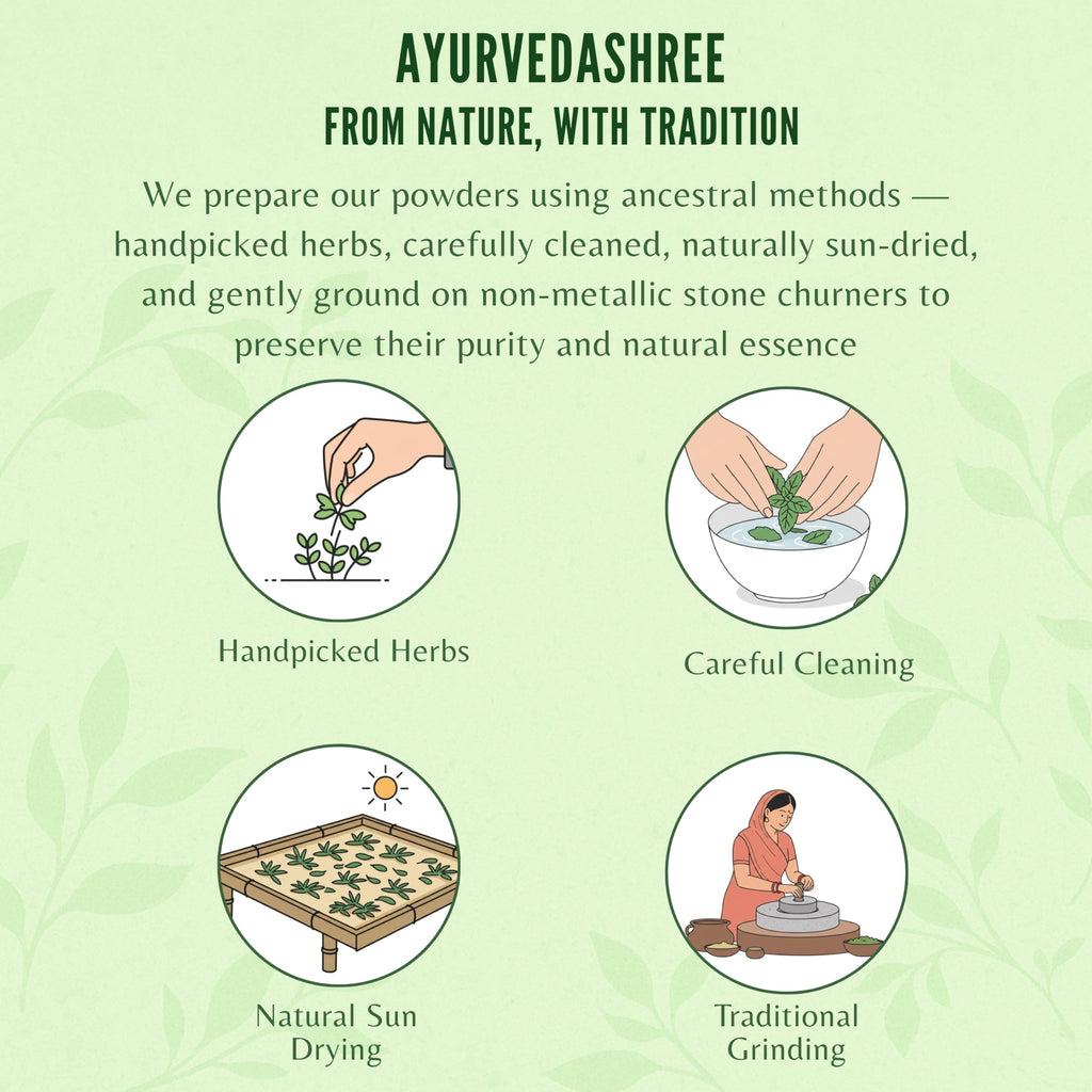 AYURVEDASHREE Mucuna Seed Powder 50 Gm | Kapikacchu | Kaunch Beej | Non-GMO Sustainably Sourced Vegan