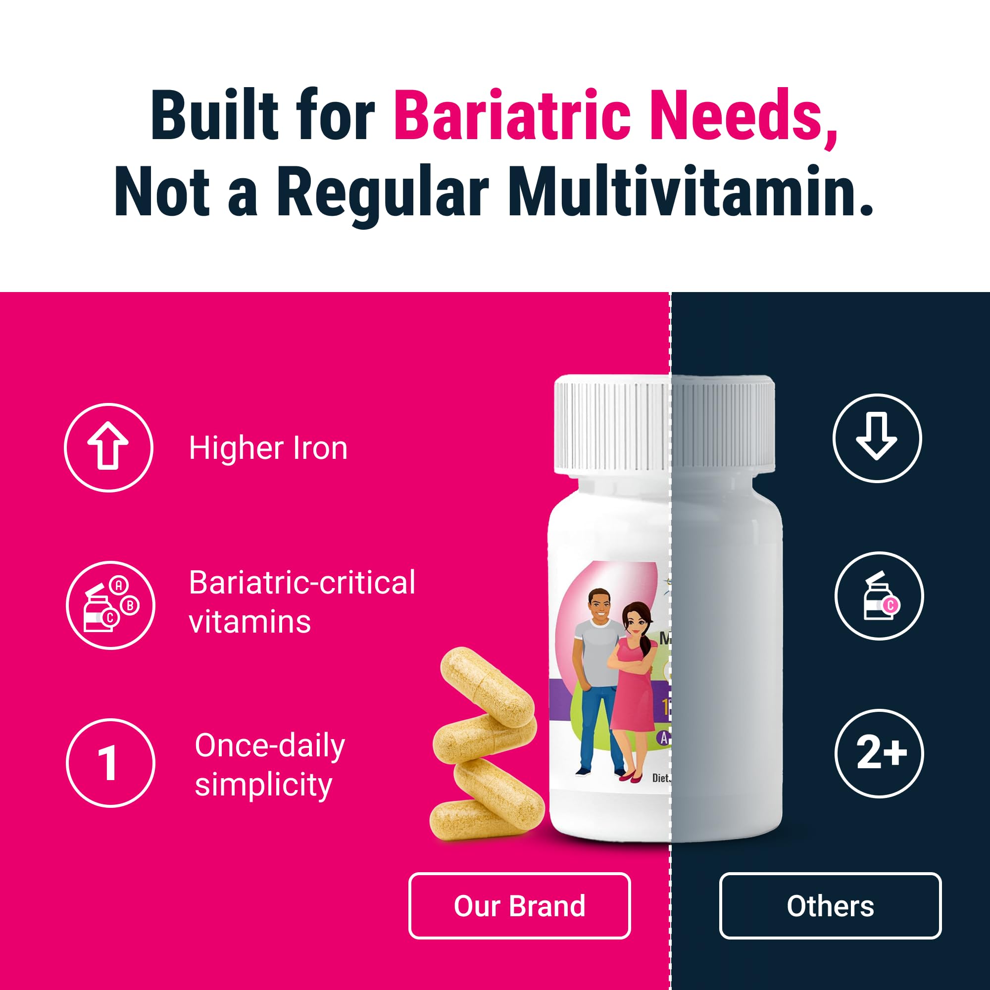 BariatricPal Multivitamin ONE 1 Per Day Iron Free Capsule - 30 Count