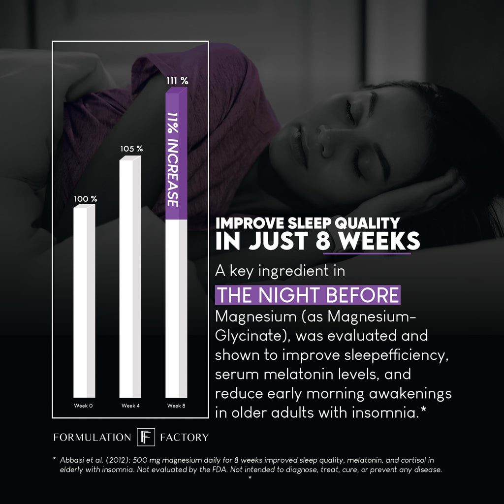 Formulation Factory The Night Before 10-in-1 Midnight Maximizer Sleep Supplement — Magnesium Glycinate, L-Theanine & More (360 Capsules, 6 Months)