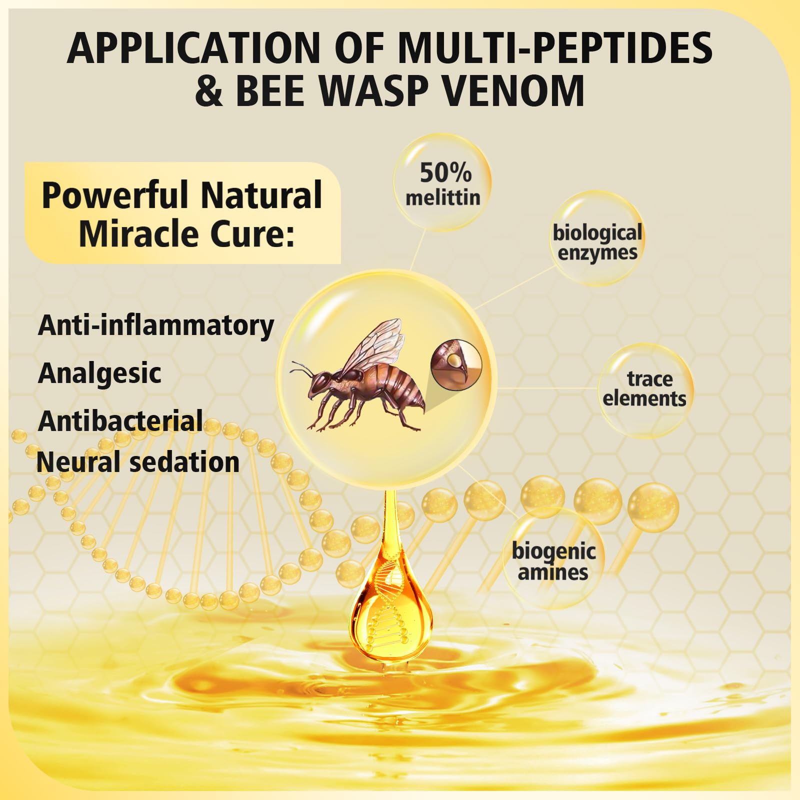 Bee Wasp Venom Toothpaste – Multi-Peptides for Bleeding Gums & Sensitive Teeth (2 Pack, 3.7 oz)