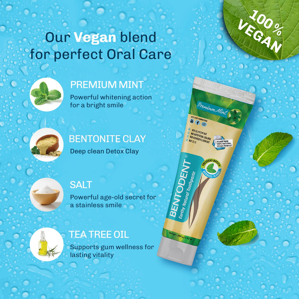 Bentodent Remineralizing Calcium Bentonite Clay Toothpaste - Fluoride Free, Organic, Premium Mint