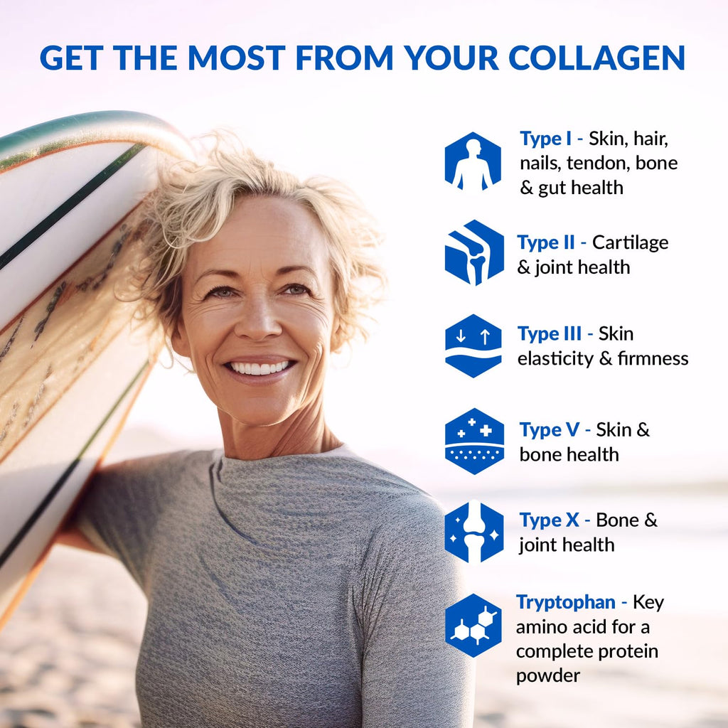 BioTrust Collagen Powder with Turmeric – 5 Types (I, II, III, V, X) Golden Milk