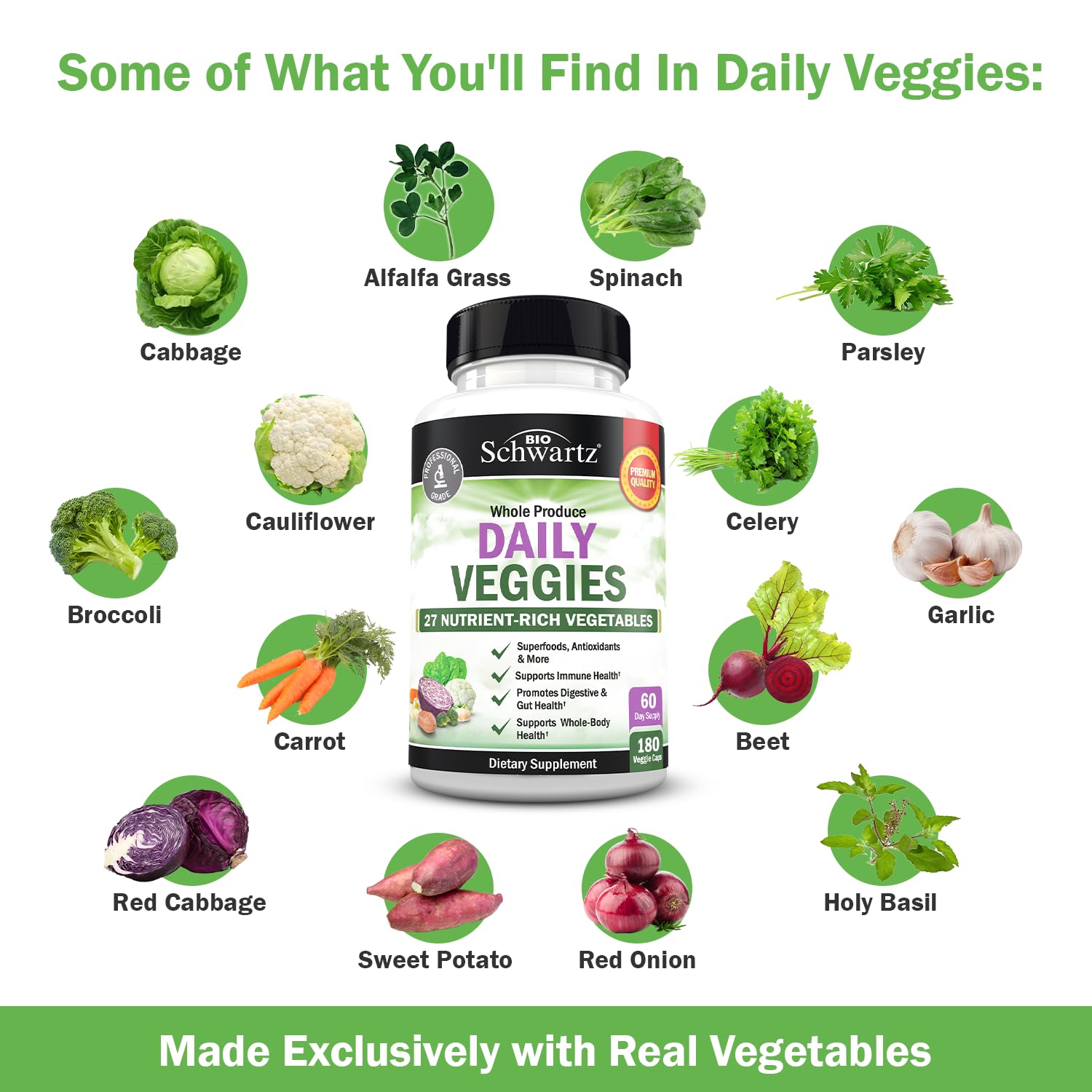 BioSchwartz Daily Fruits & Veggies – 47 Whole Foods, 2-Pack (360 Capsules) for Women & Men