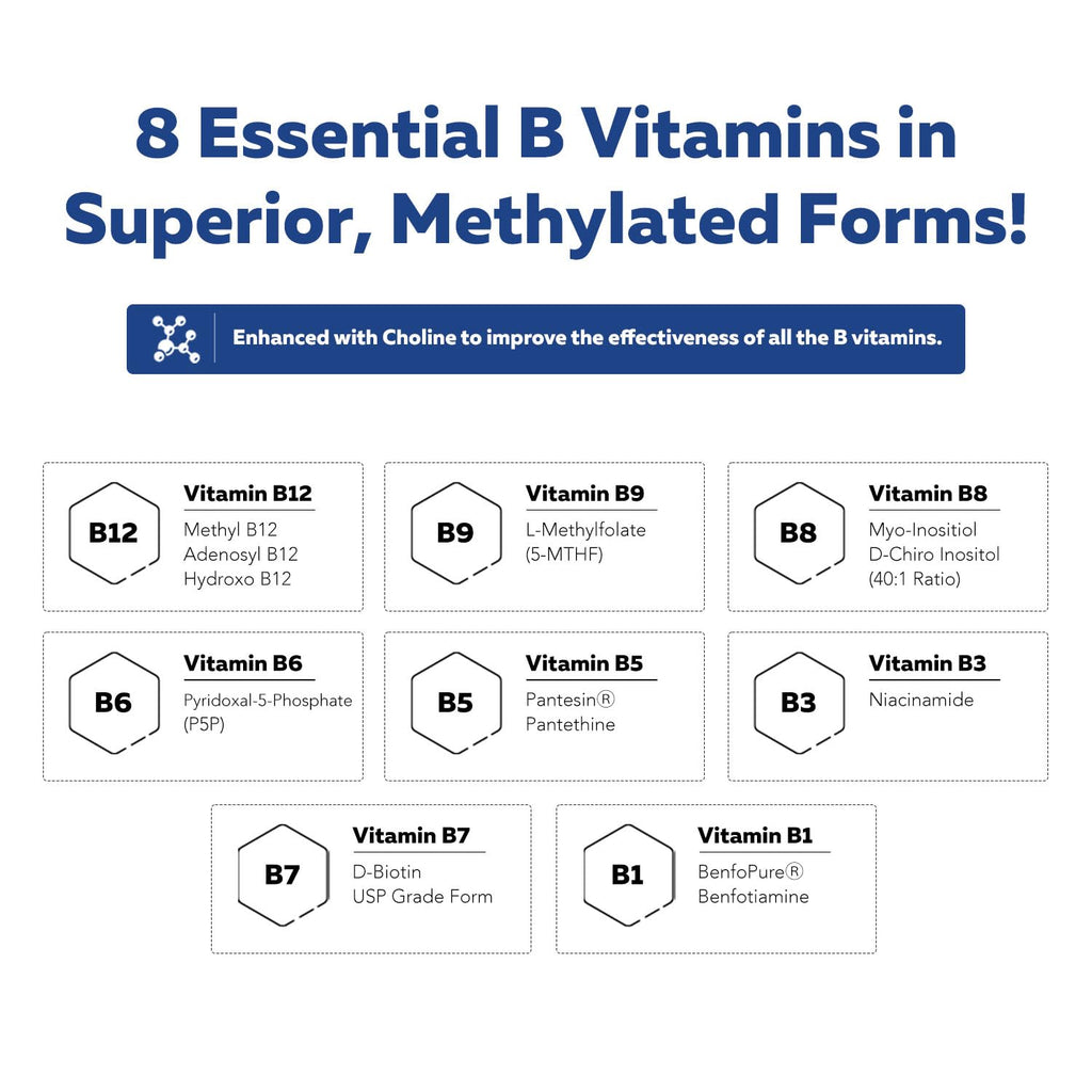 BioActive Vitamin B Complex - Liquid 4 oz | Methylated B Vitamins