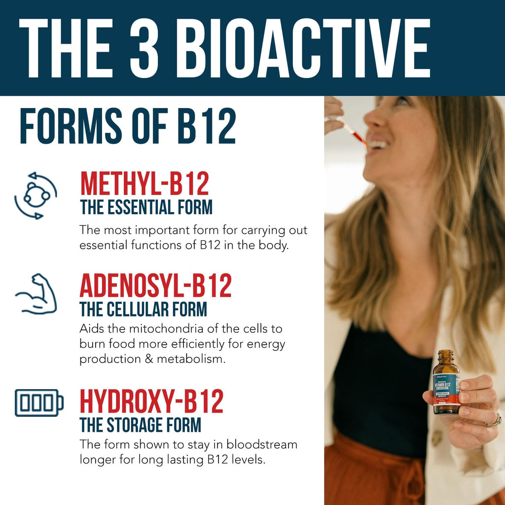 BioActive Vitamin B12 5000 mcg – 3 BioActive B12 Forms + Methylfolate | Sublingual Berry, Organic, Vegan (60 Servings)