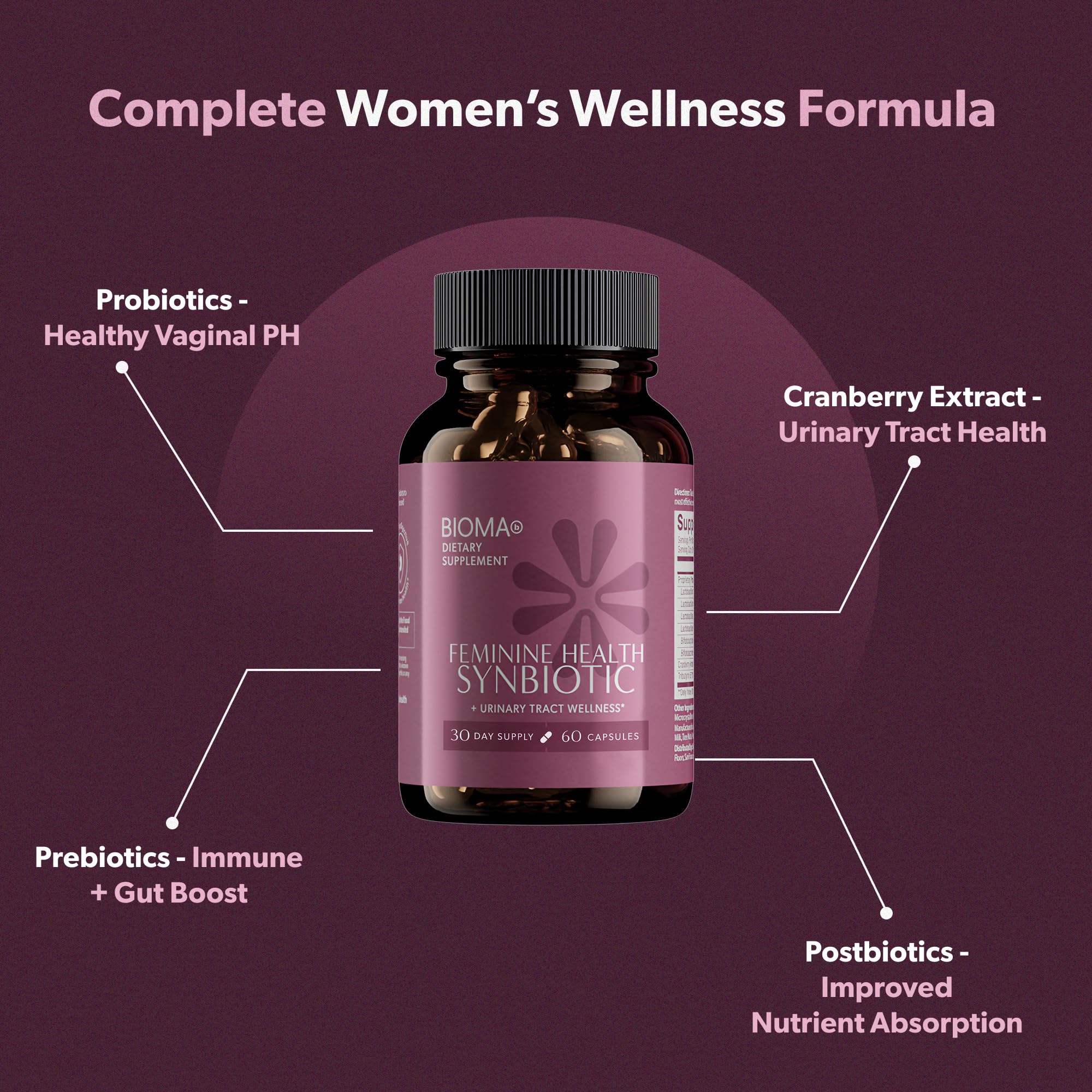 BIOMA Feminine Health Synbiotic – Probiotics, Cranberry & Tributyrin for Vaginal pH, Urinary & Digestive Support | 60 Capsules