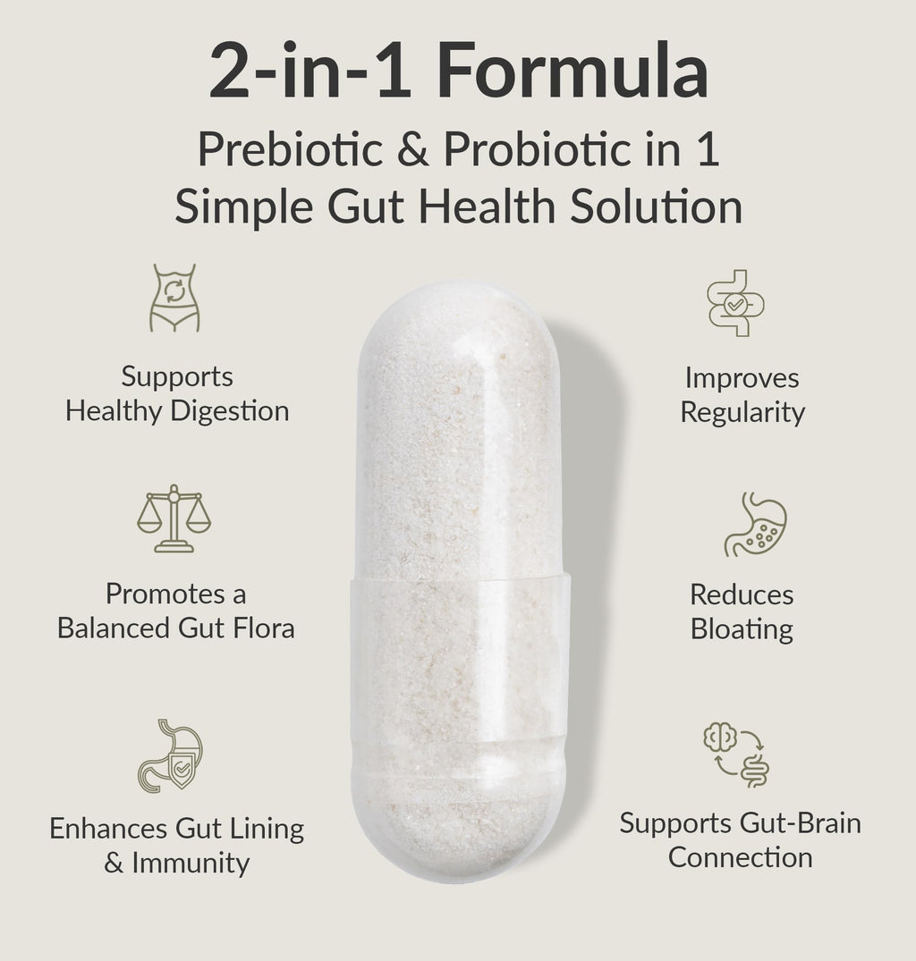 BiOptimizers Probiotic Breakthrough | Lactobacillus Plantarum OM Probiotics & Prebiotics for Gut, Digestive & Immune Support | 30 Vegan Capsules