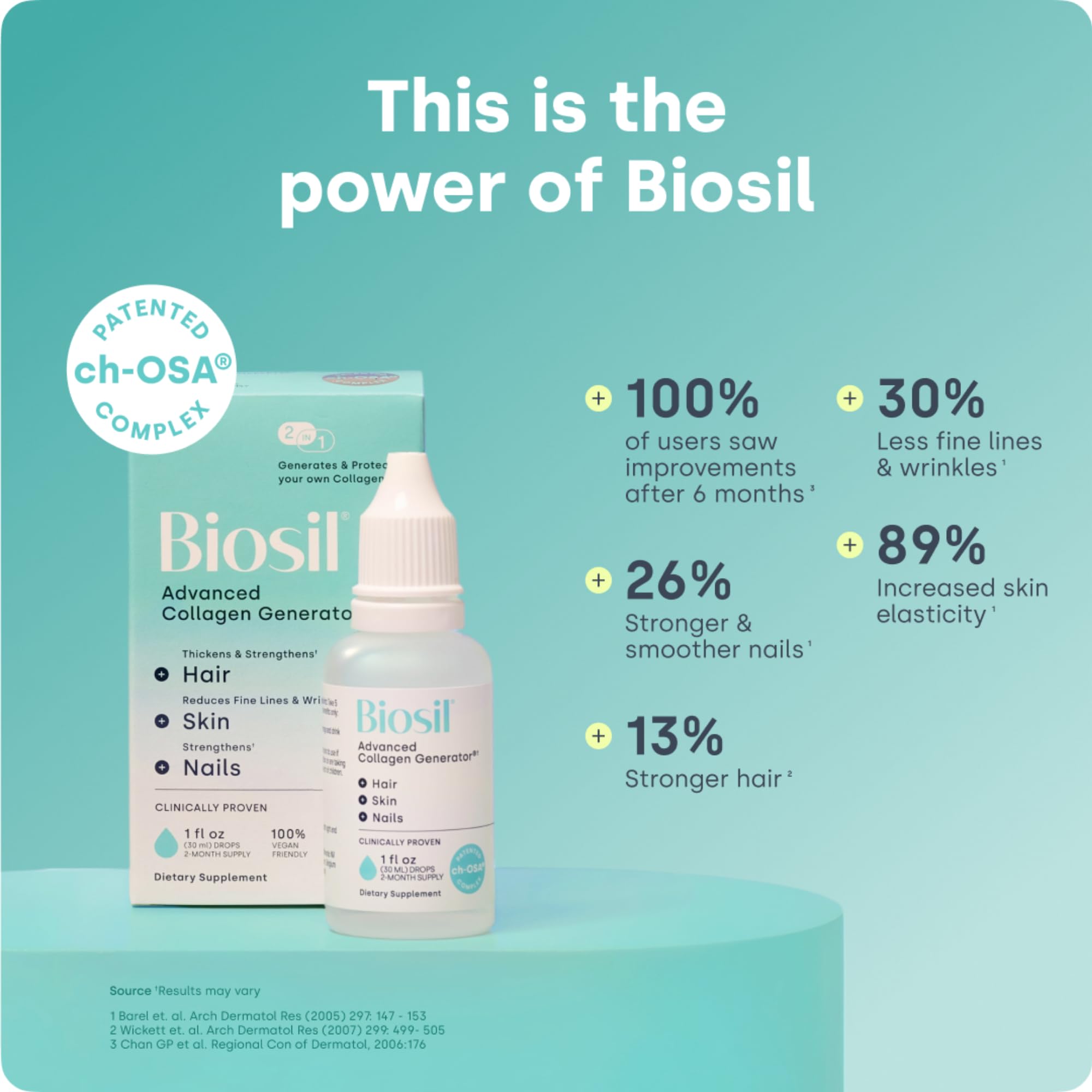 Biosil Collagen Booster Drops - 0.5 fl oz | ch-OSA Activator
