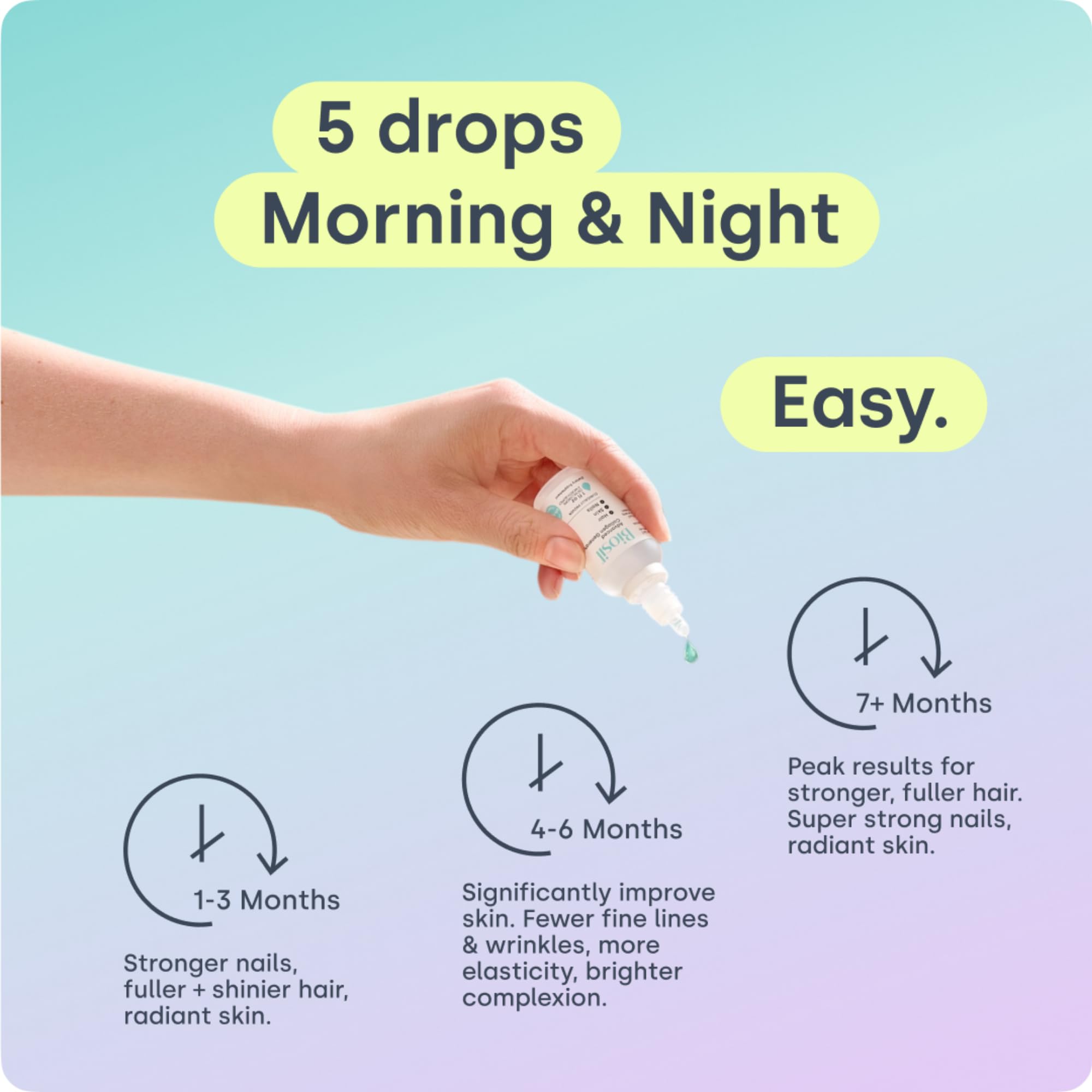 Biosil Collagen Booster Drops - 0.5 fl oz | ch-OSA Activator
