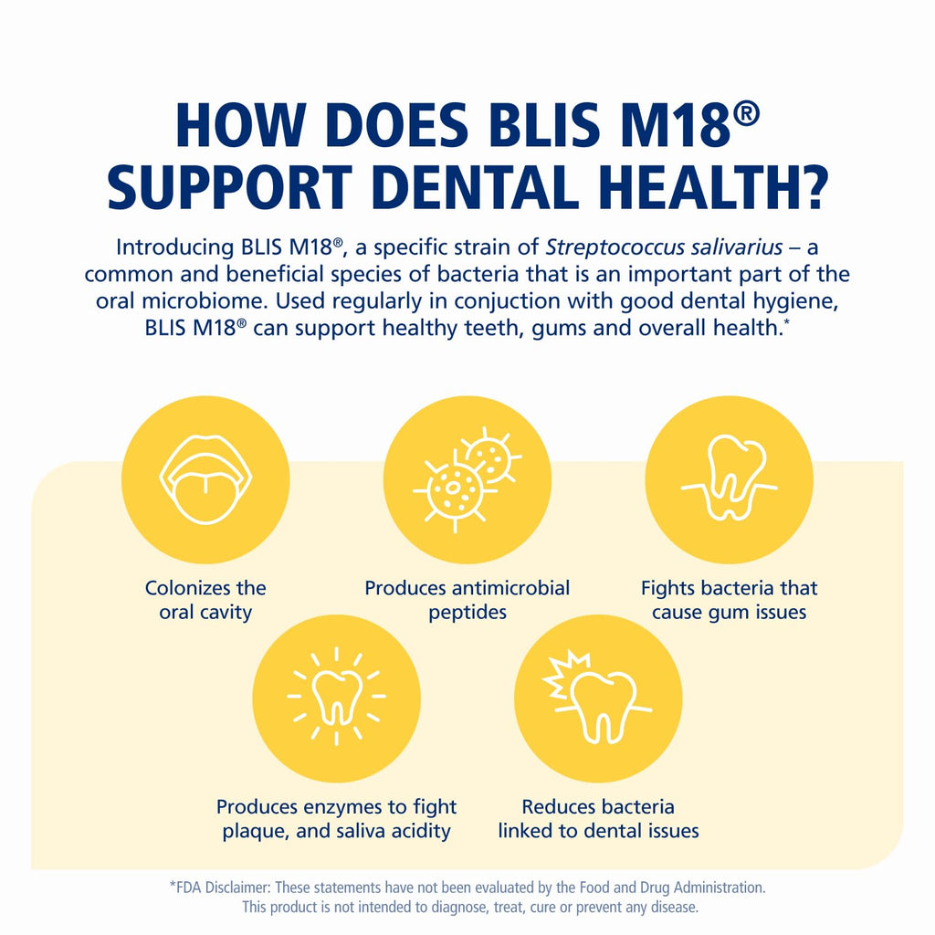 BLIS Teeth & Gums Oral Probiotics Lozenges for Mouth - Most Potent M18 Formula Available, 2.5 Billion CFU - Mouth Probiotic for Tooth and Gum Health, Adults and Kids - 30 Day Supply