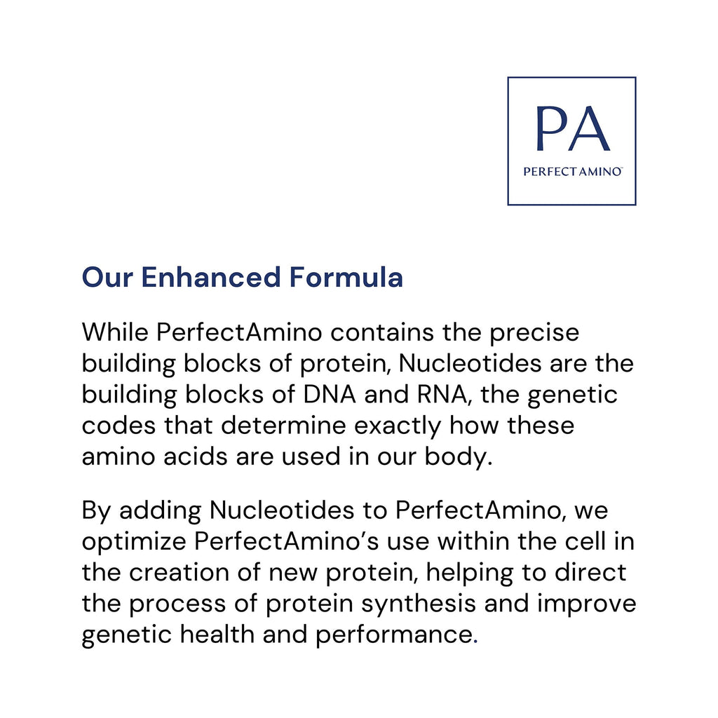 BodyHealth PerfectAmino – Easy to Swallow Tablets | Essential Amino Acids + BCAAs, Vegan Protein (36 Servings)